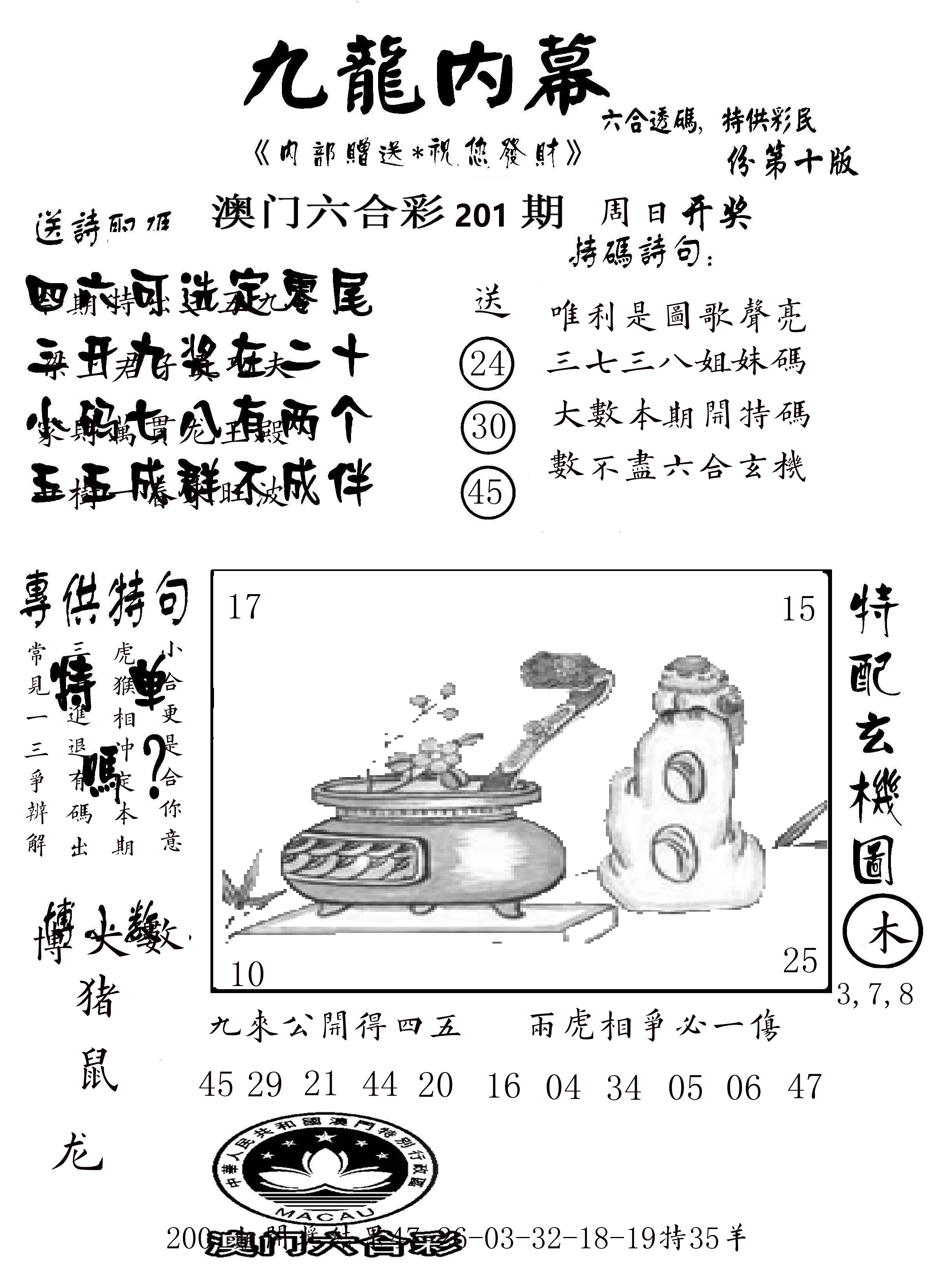 澳门传真2 第201期