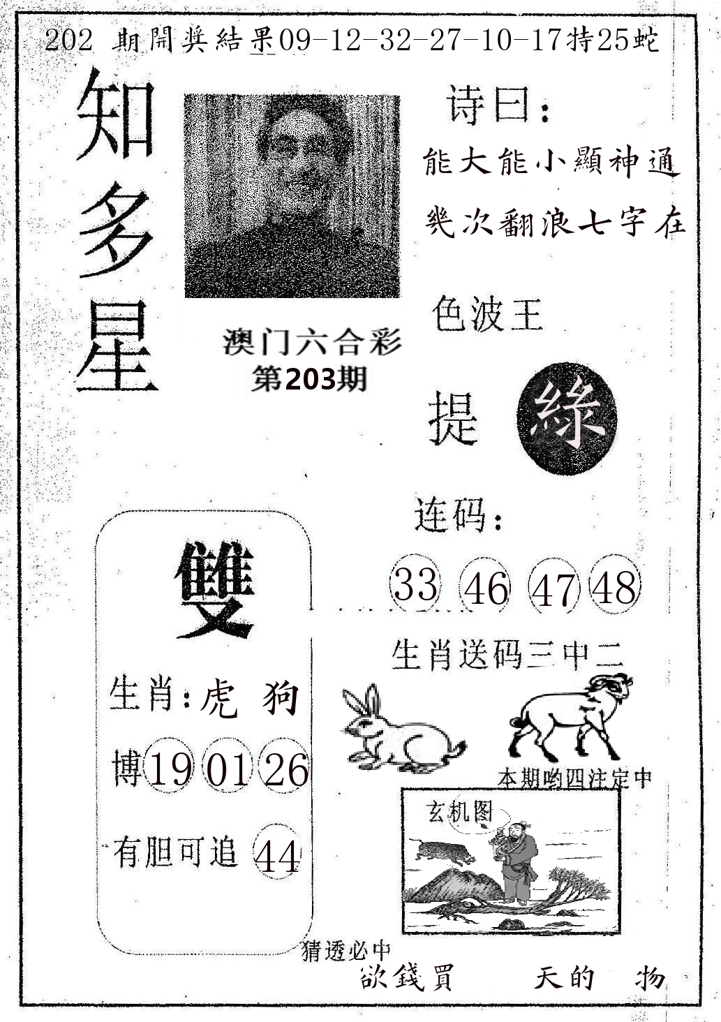 知多星 第203期