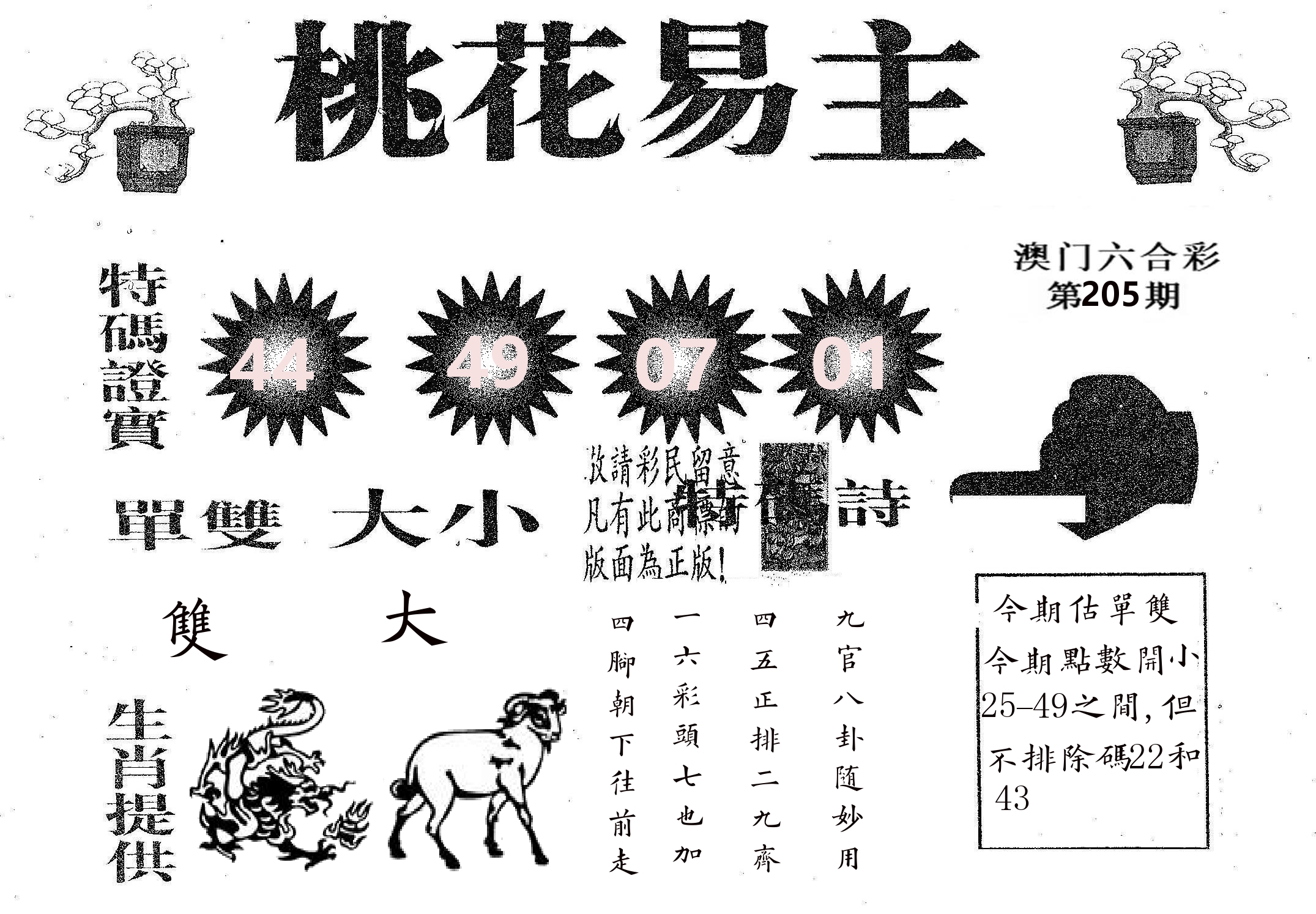 桃花易主 第205期