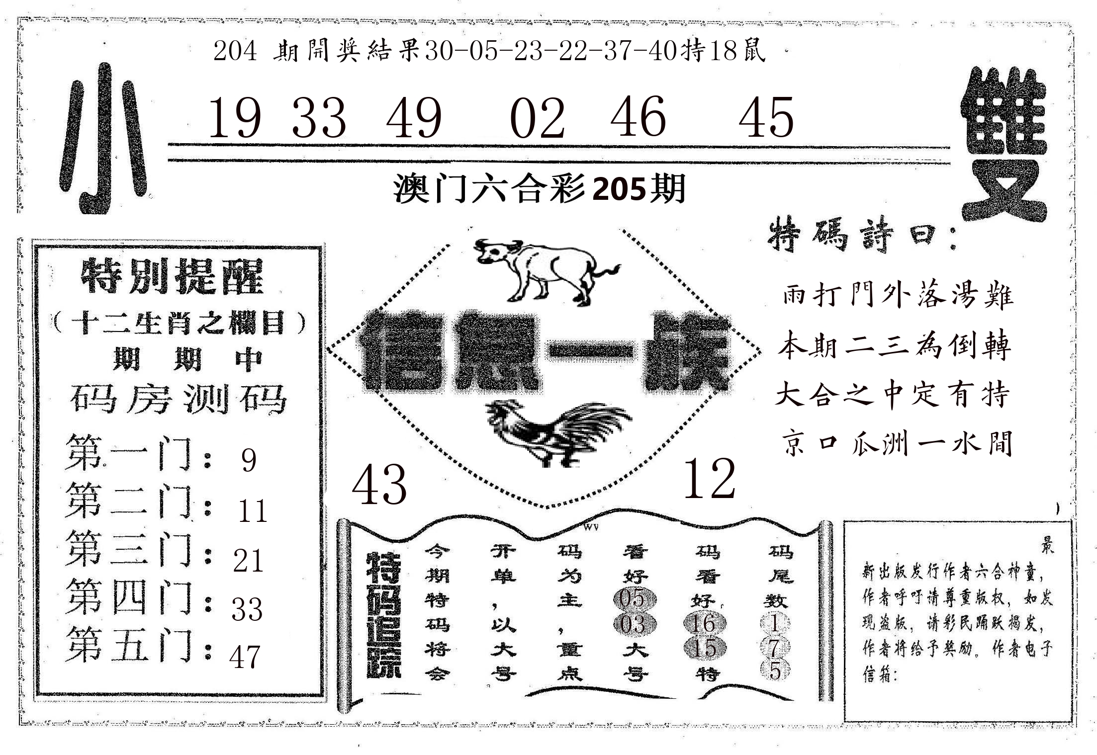信息一族 第205期