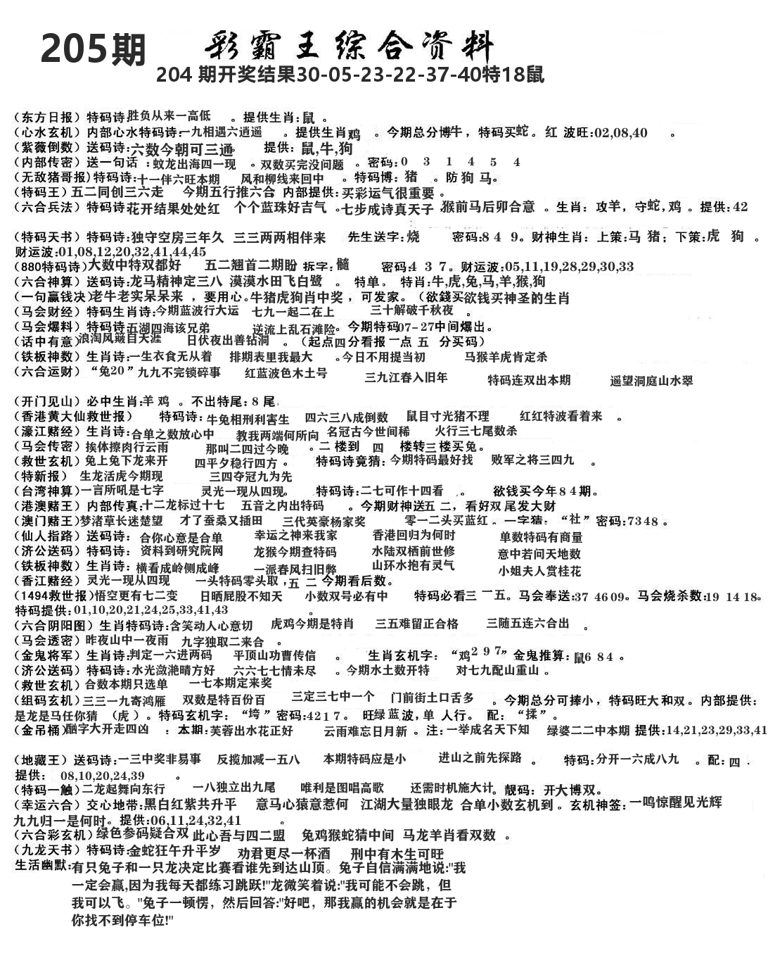澳门综合资料 第205期