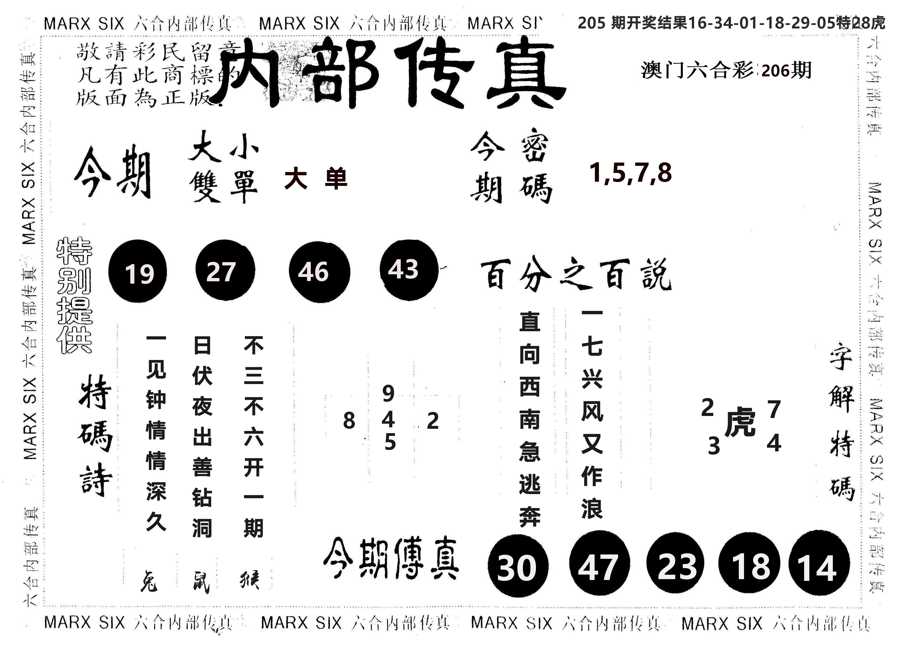 另版内部传真 第206期
