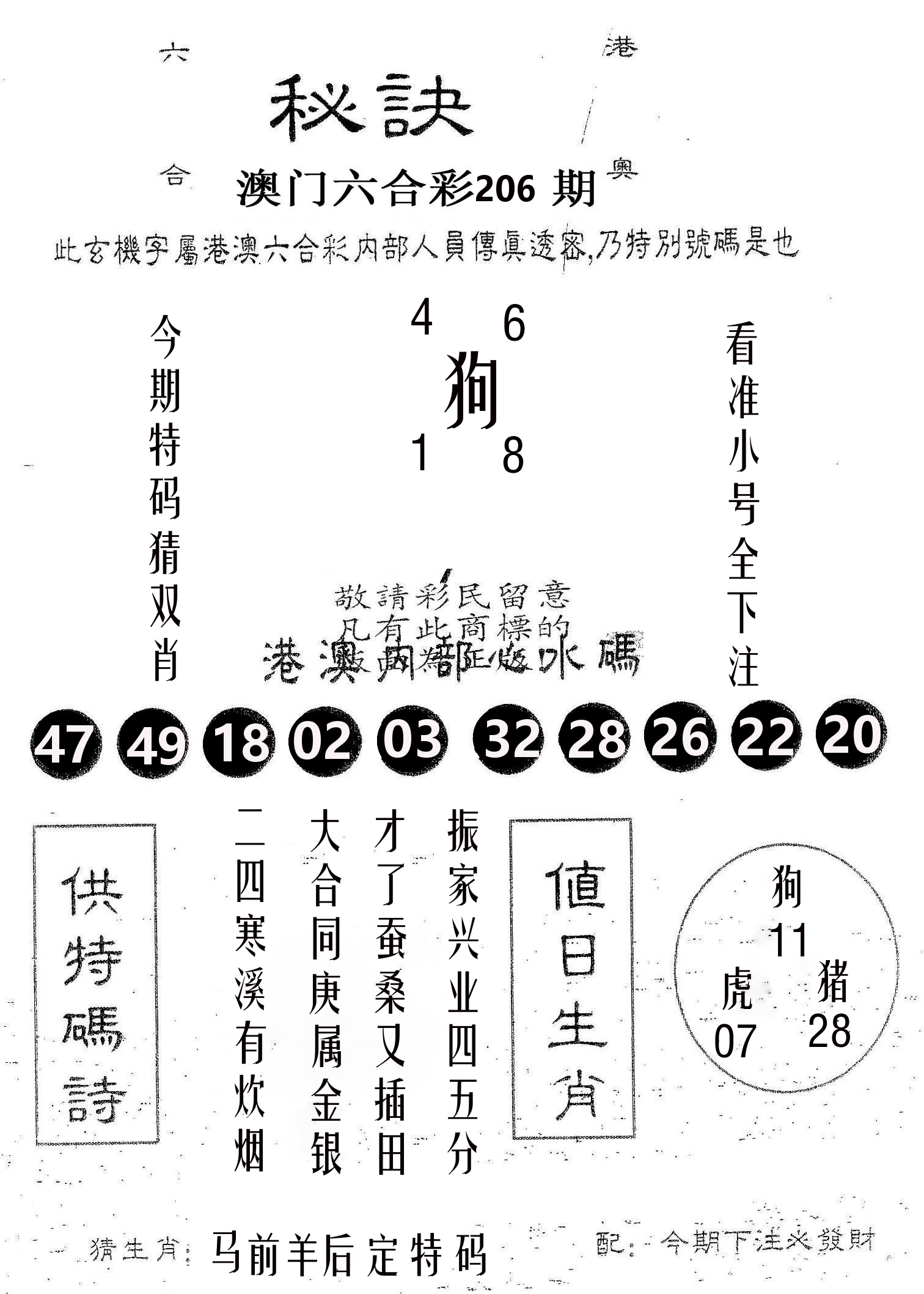 秘决 第206期