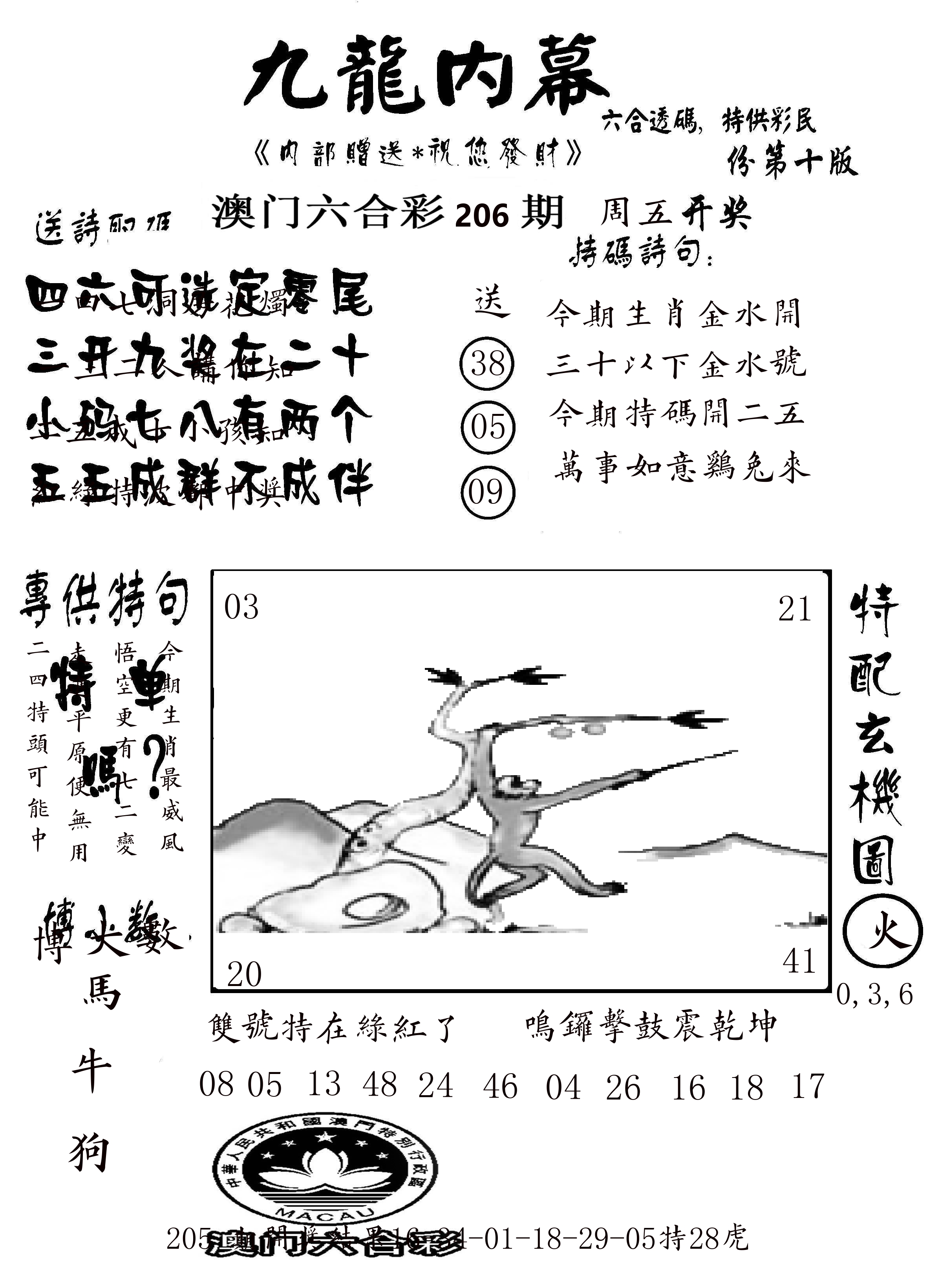 澳门传真2 第206期