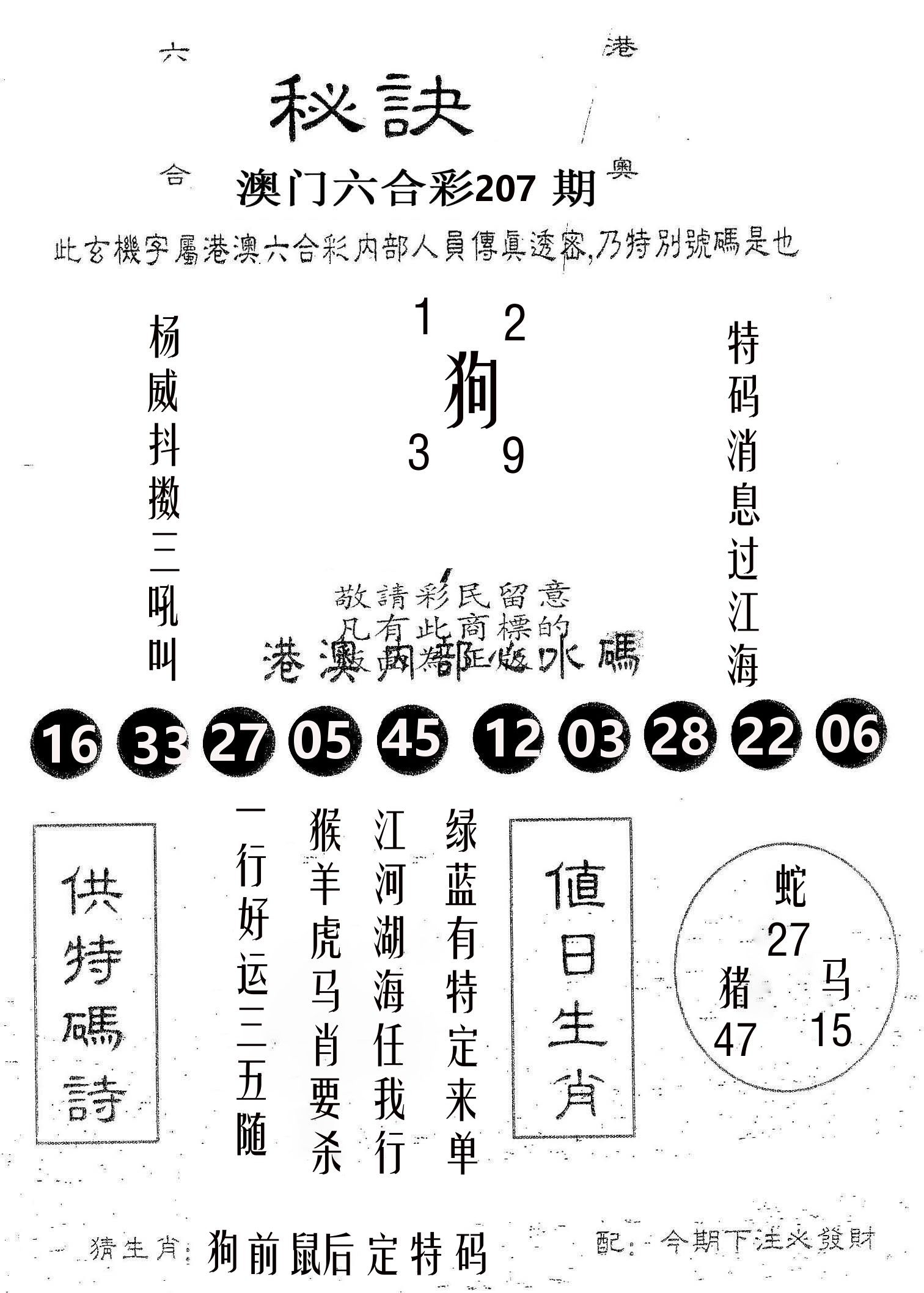 秘决 第207期