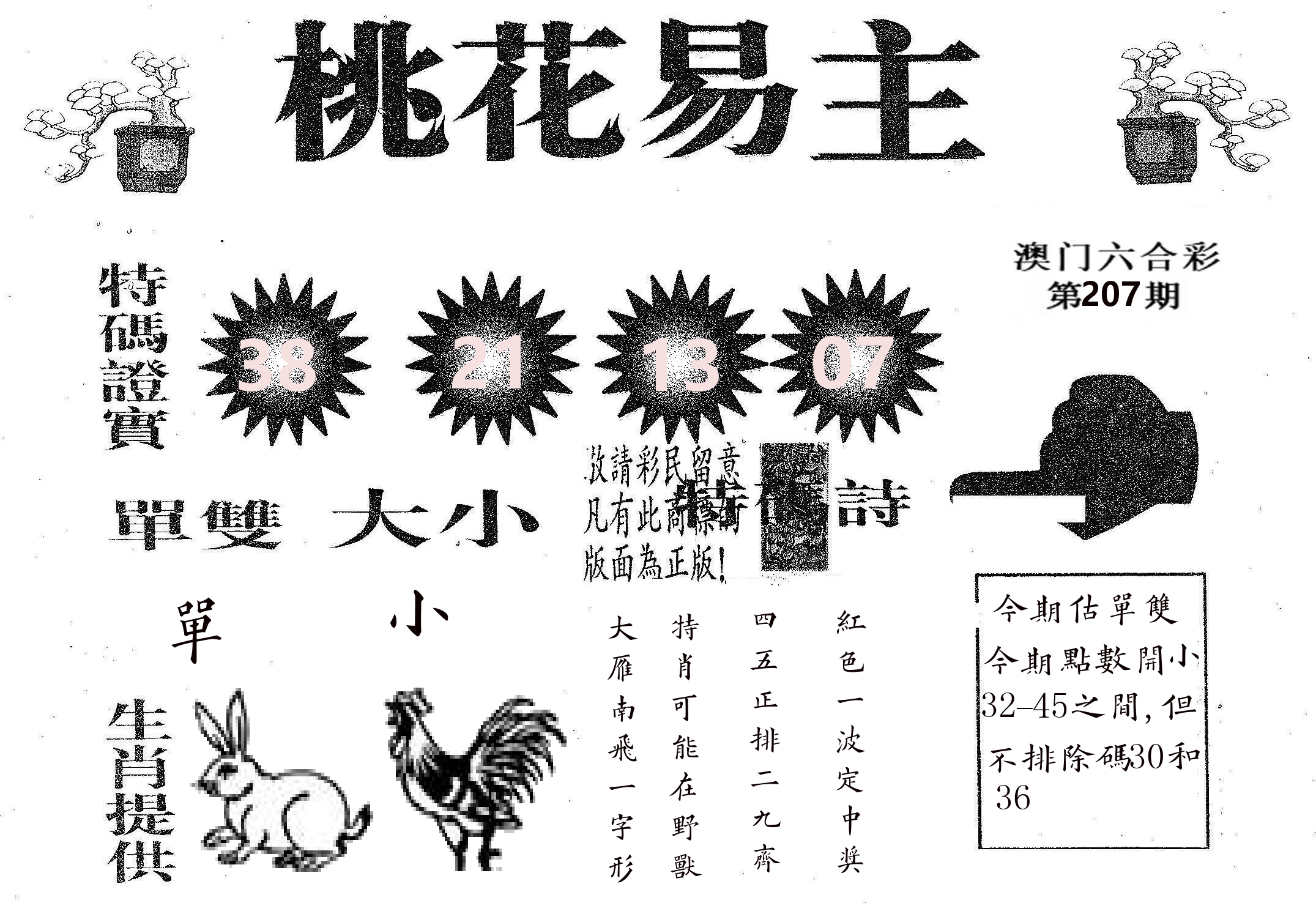 桃花易主 第207期