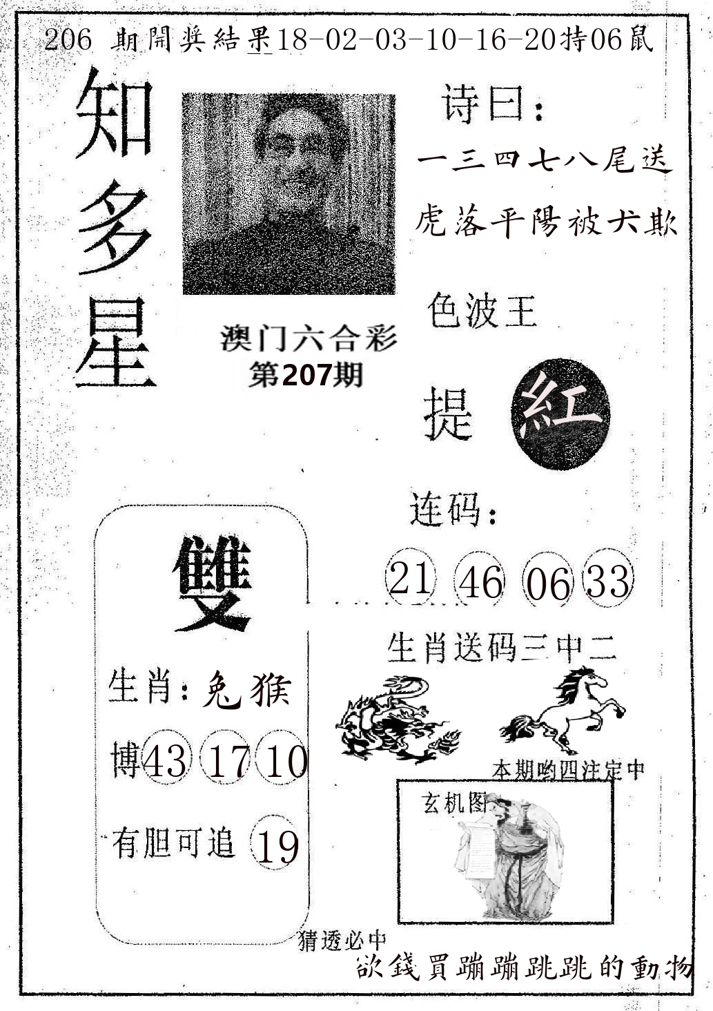 知多星 第207期