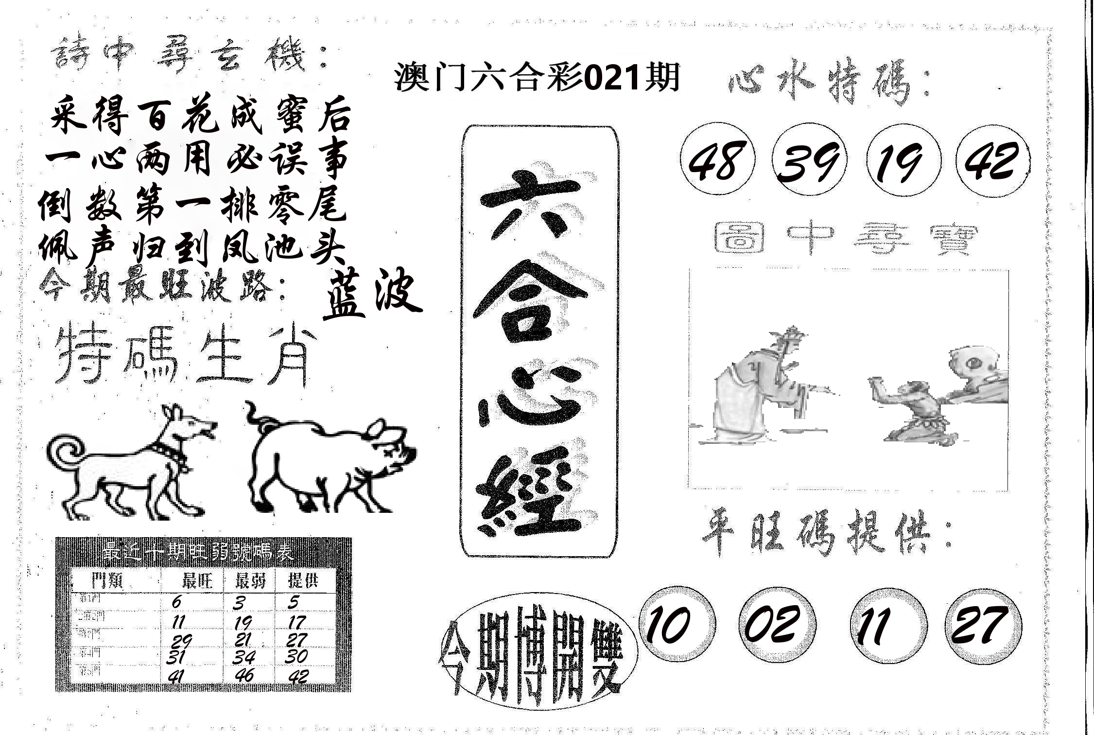 六合心经 第21期