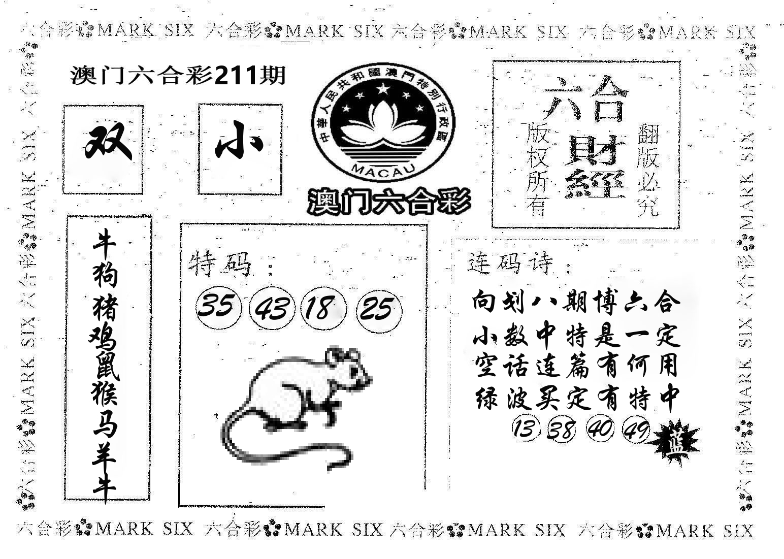 六合财经 第211期
