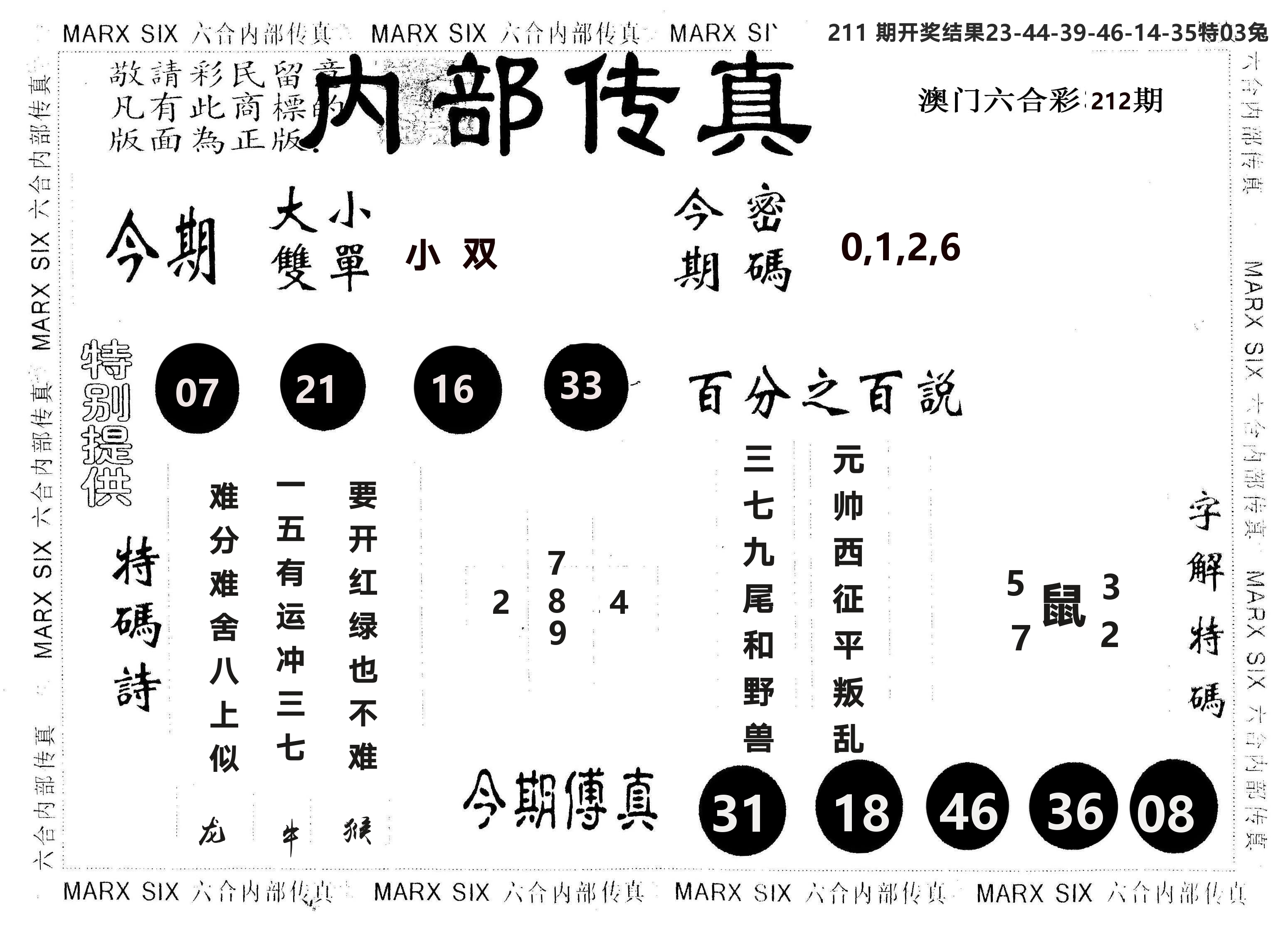 另版内部传真 第212期