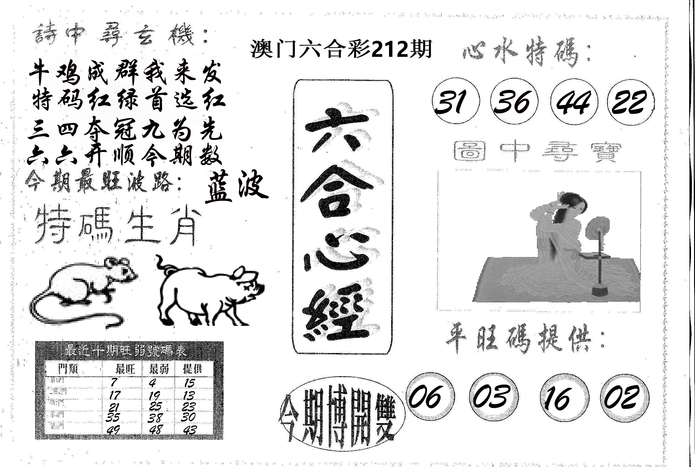 六合心经 第212期
