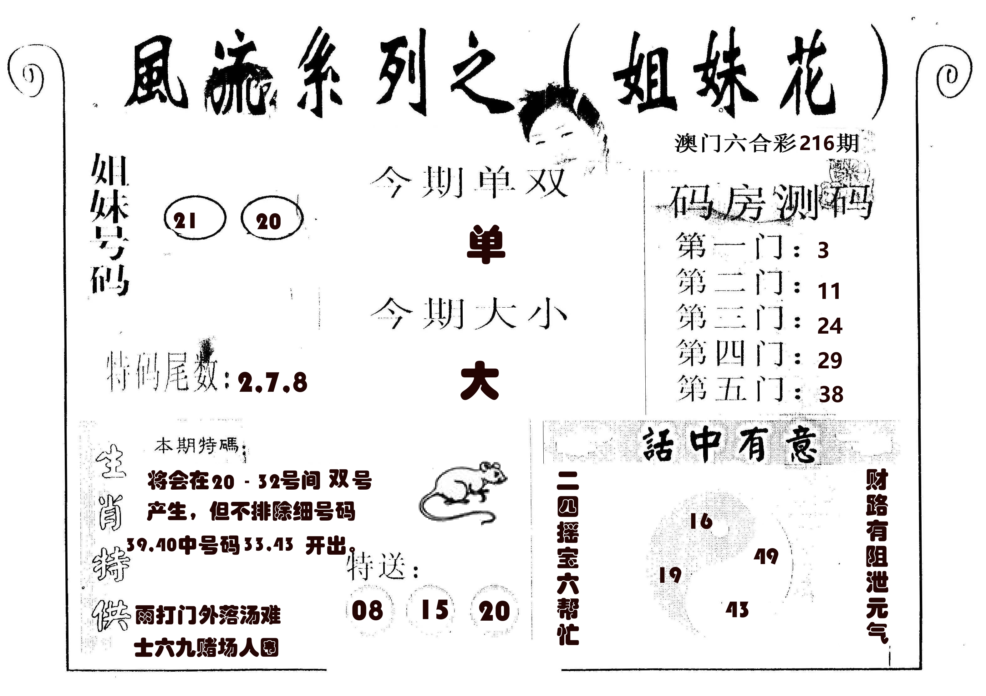 风流系列-1 第216期