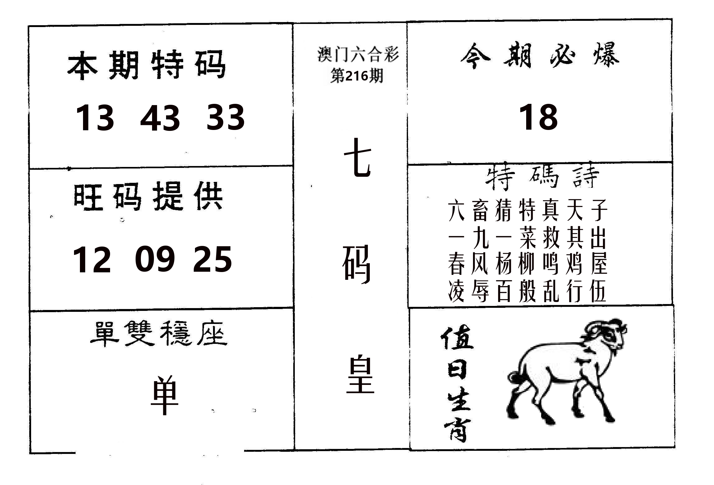 七码皇 第216期