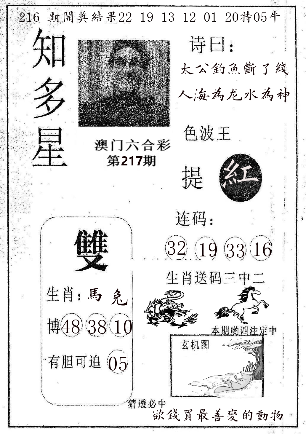 知多星 第217期