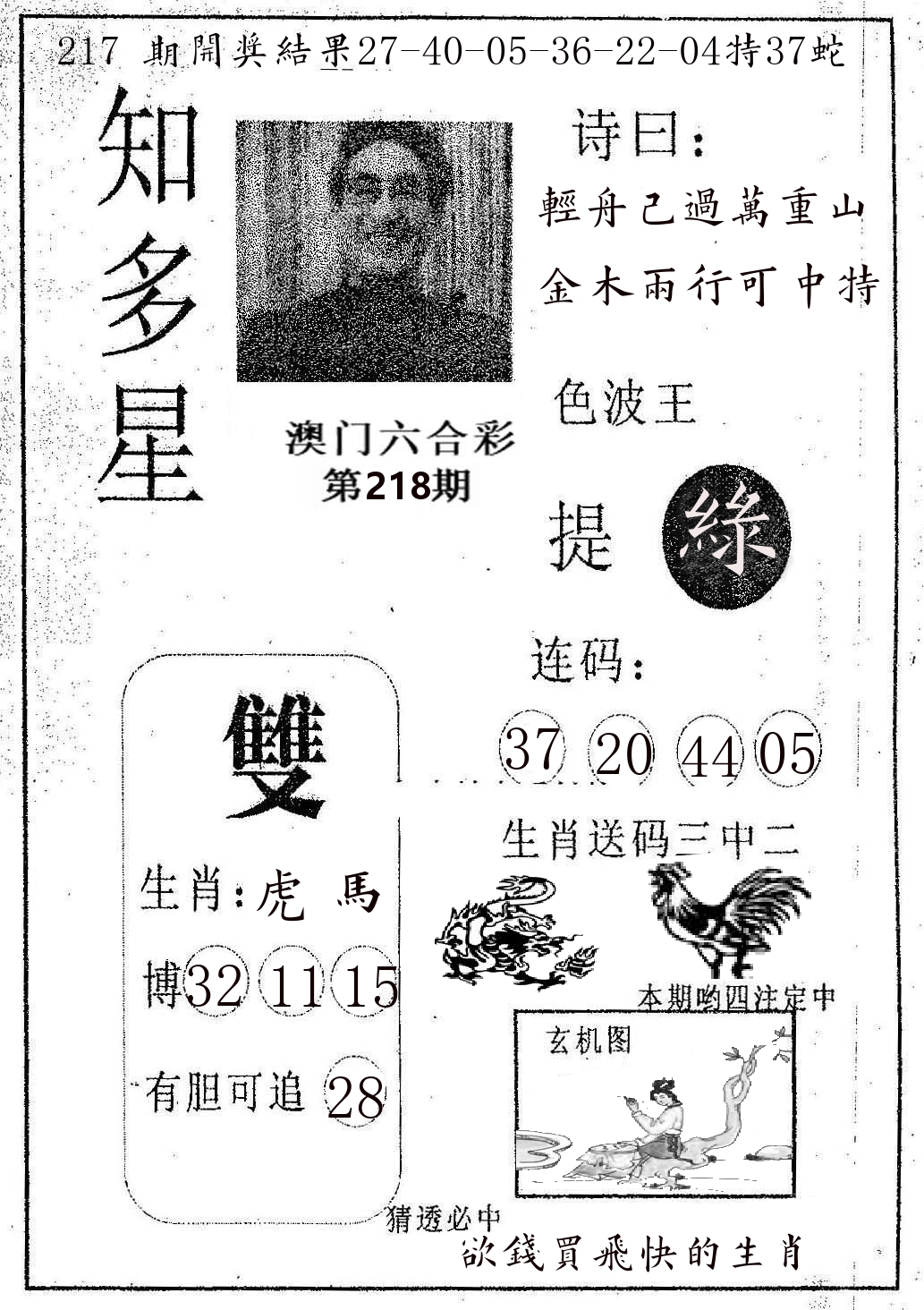 知多星 第218期