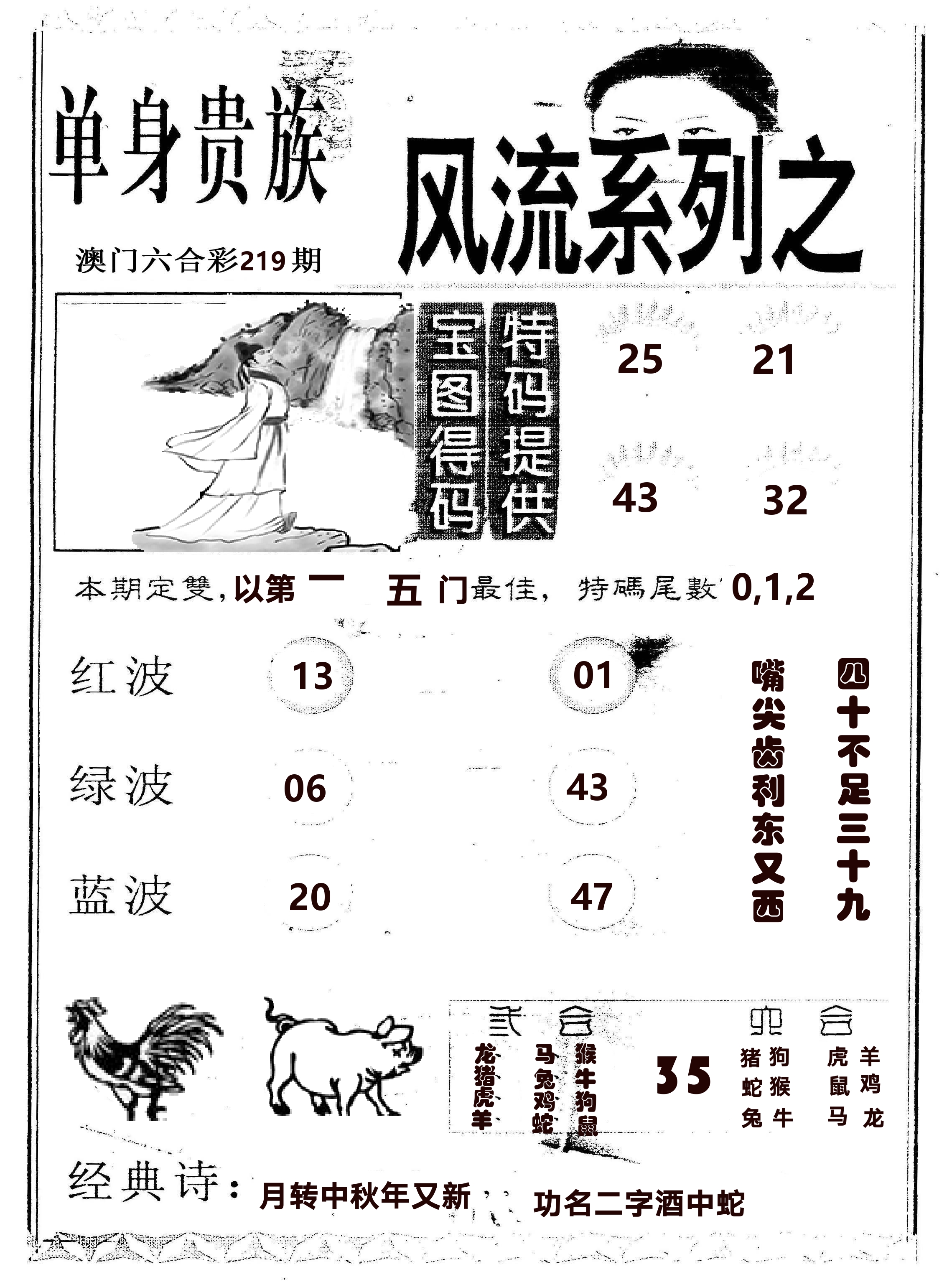 风流系列-2 第219期