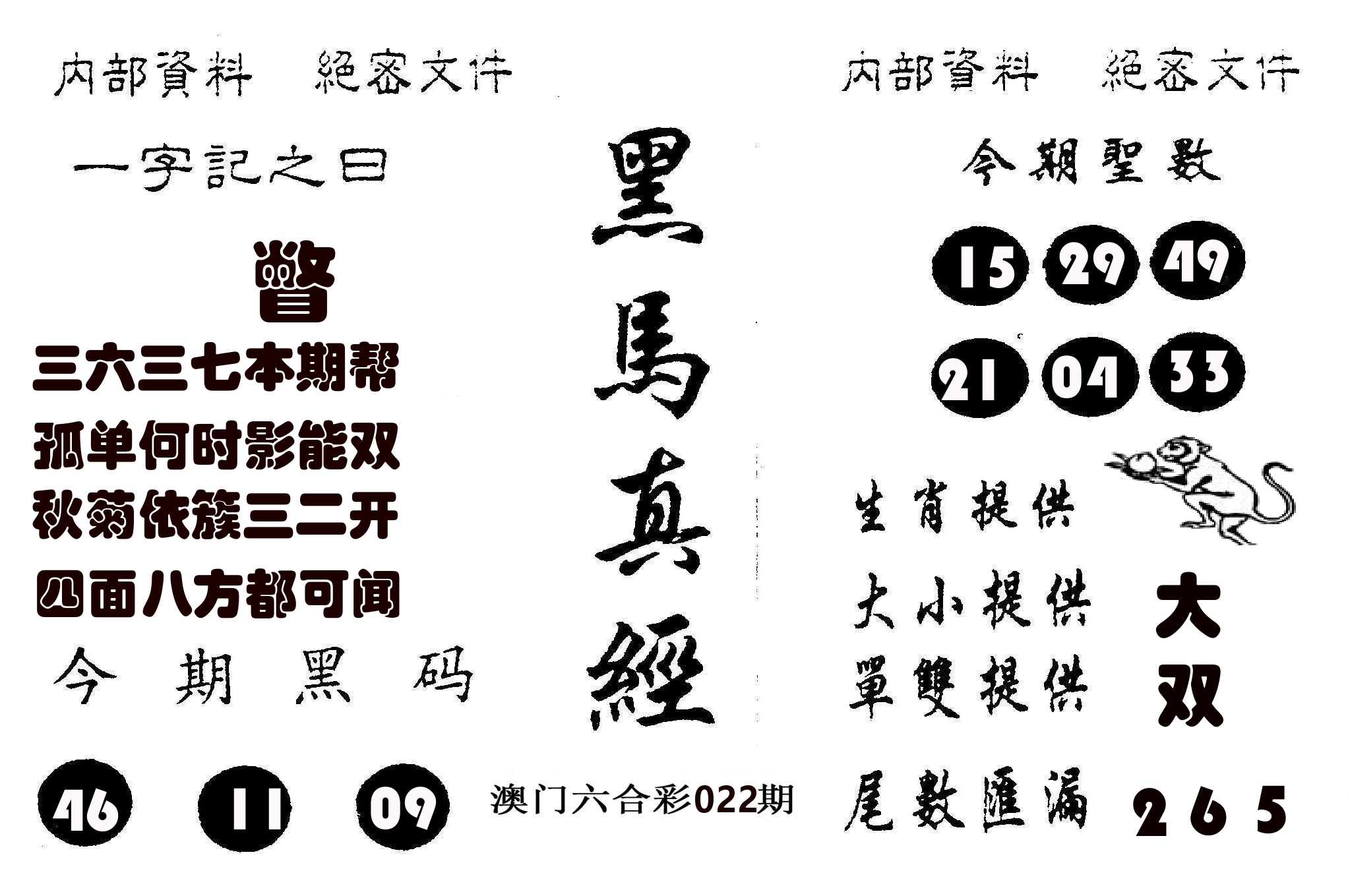 黑马真经 第22期