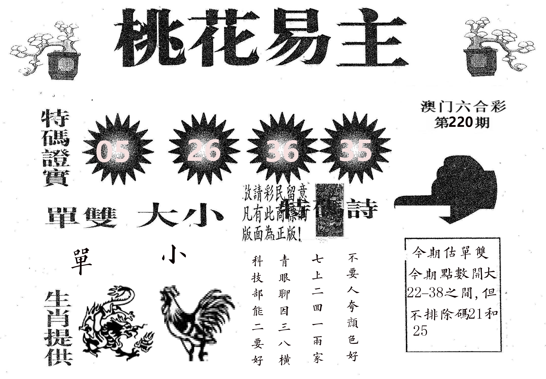 桃花易主 第220期
