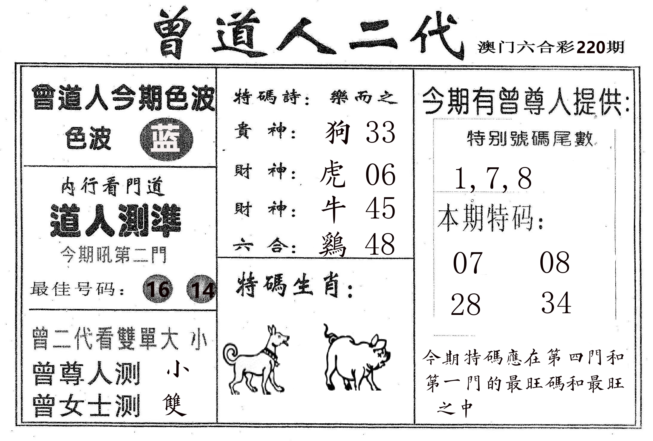 曾二代 第220期
