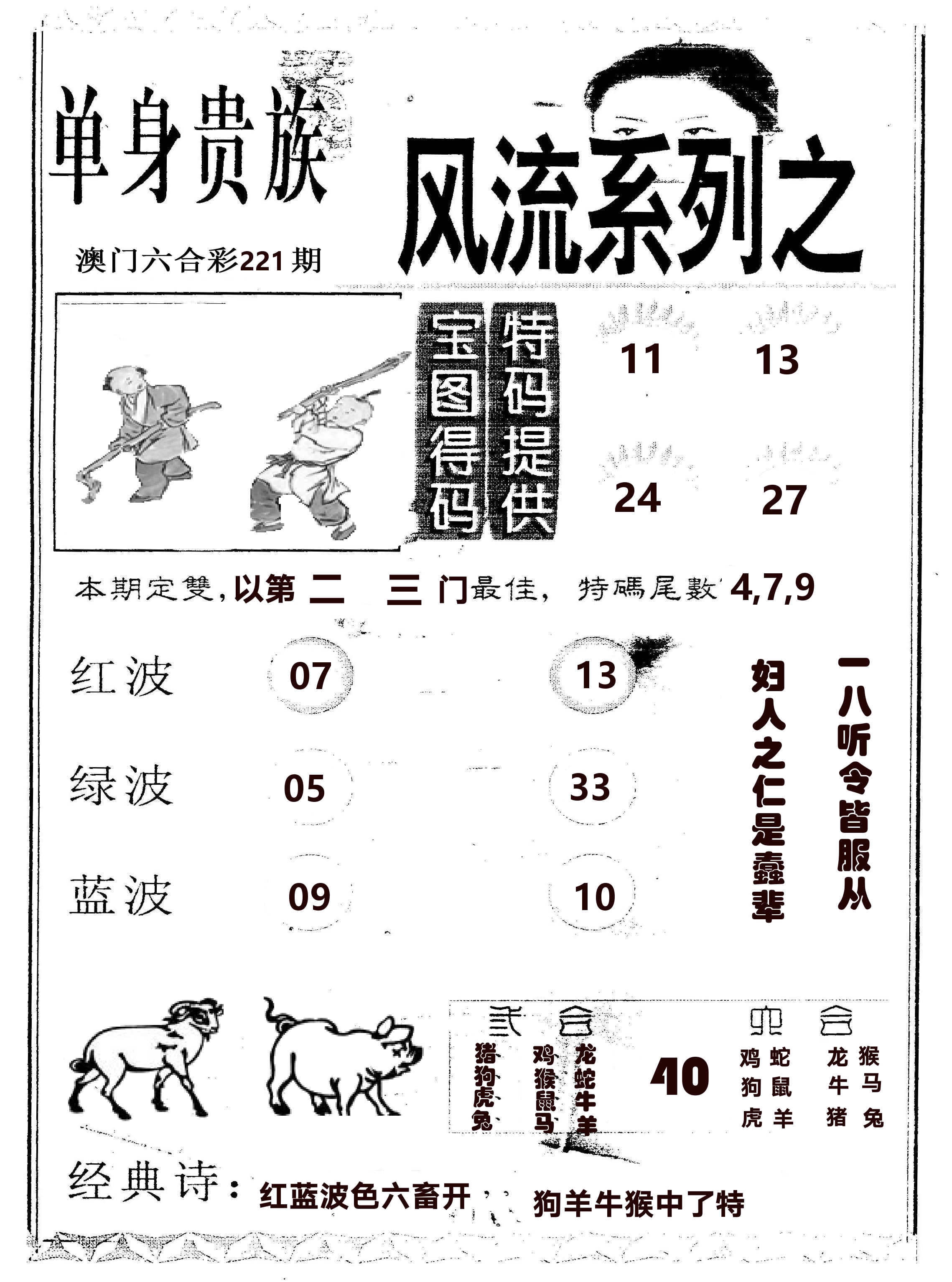风流系列-2 第221期
