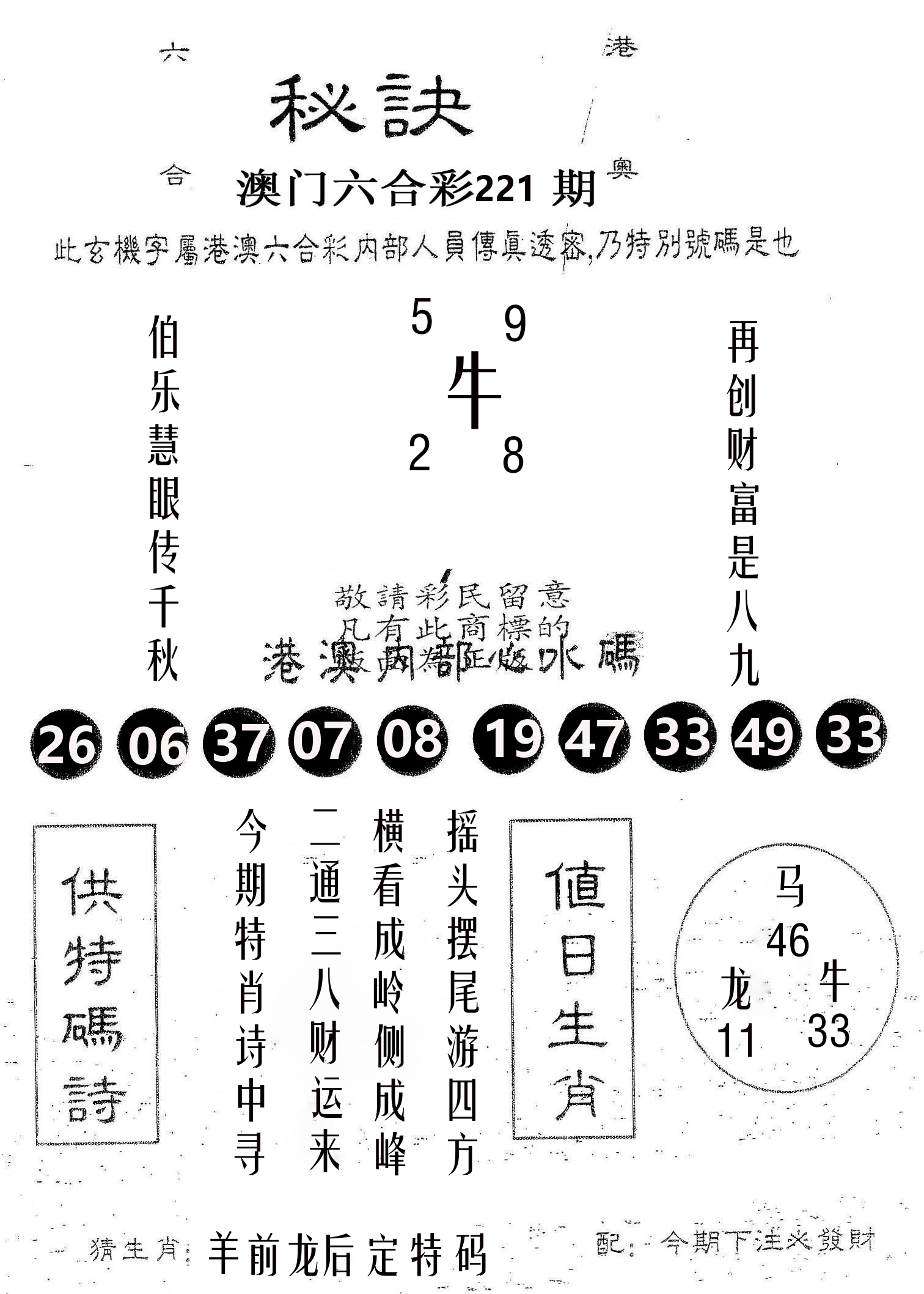 秘决 第221期