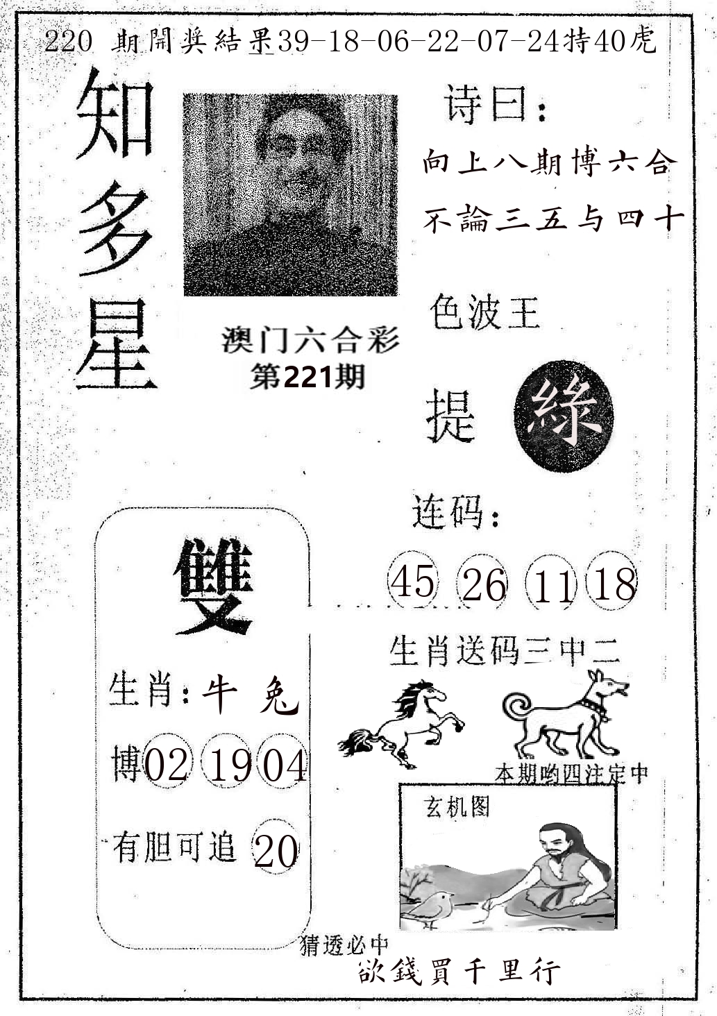 知多星 第221期