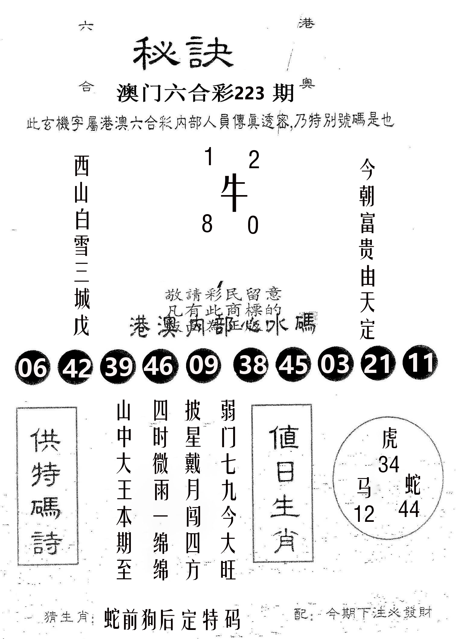 秘决 第223期