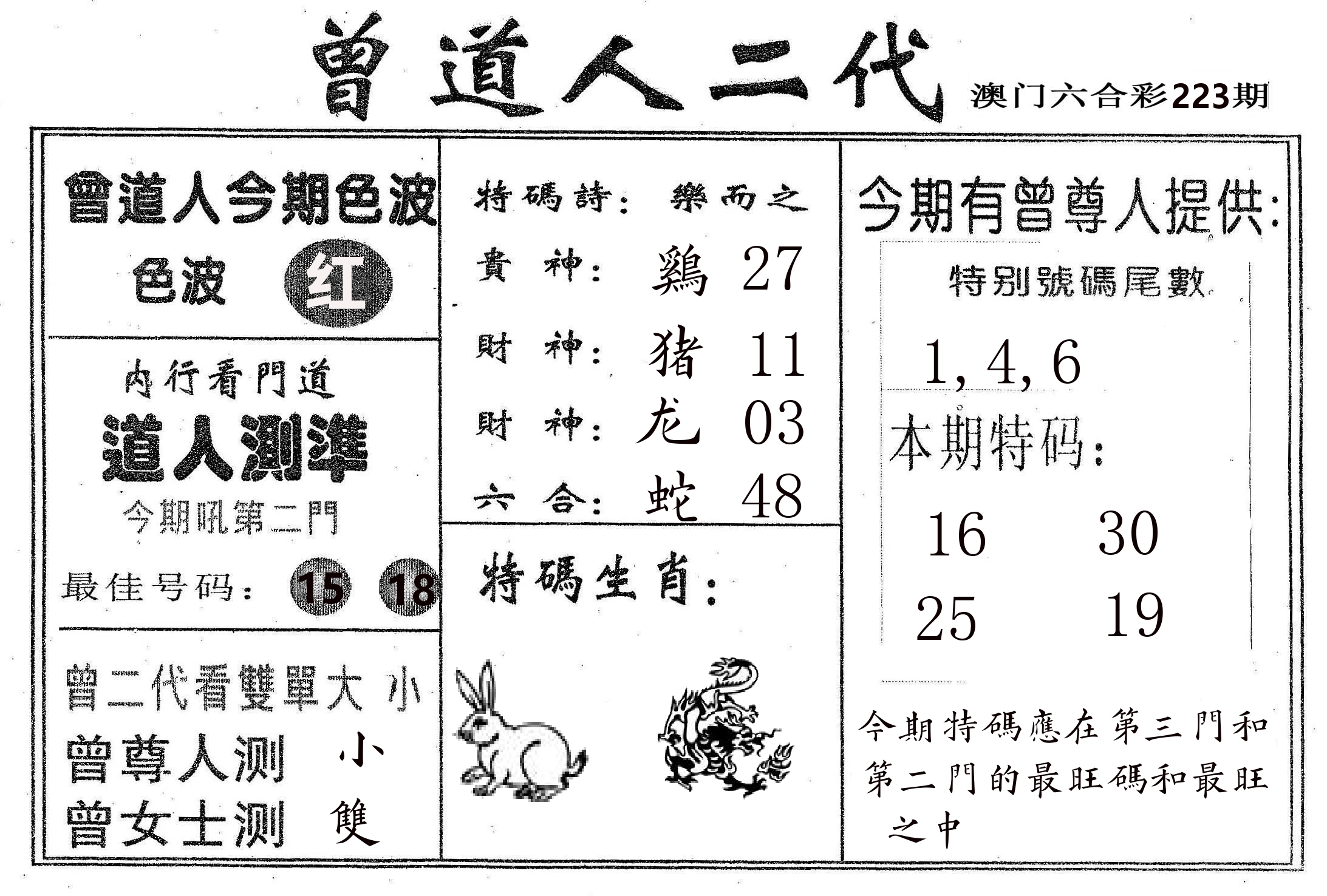 曾二代 第223期