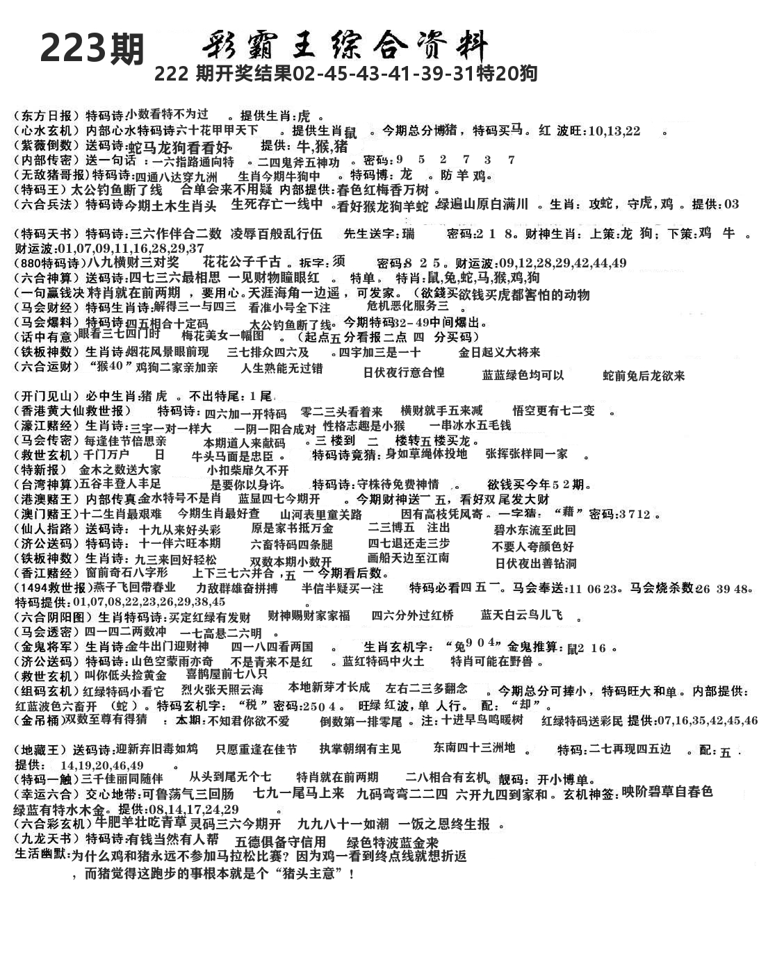 澳门综合资料 第223期