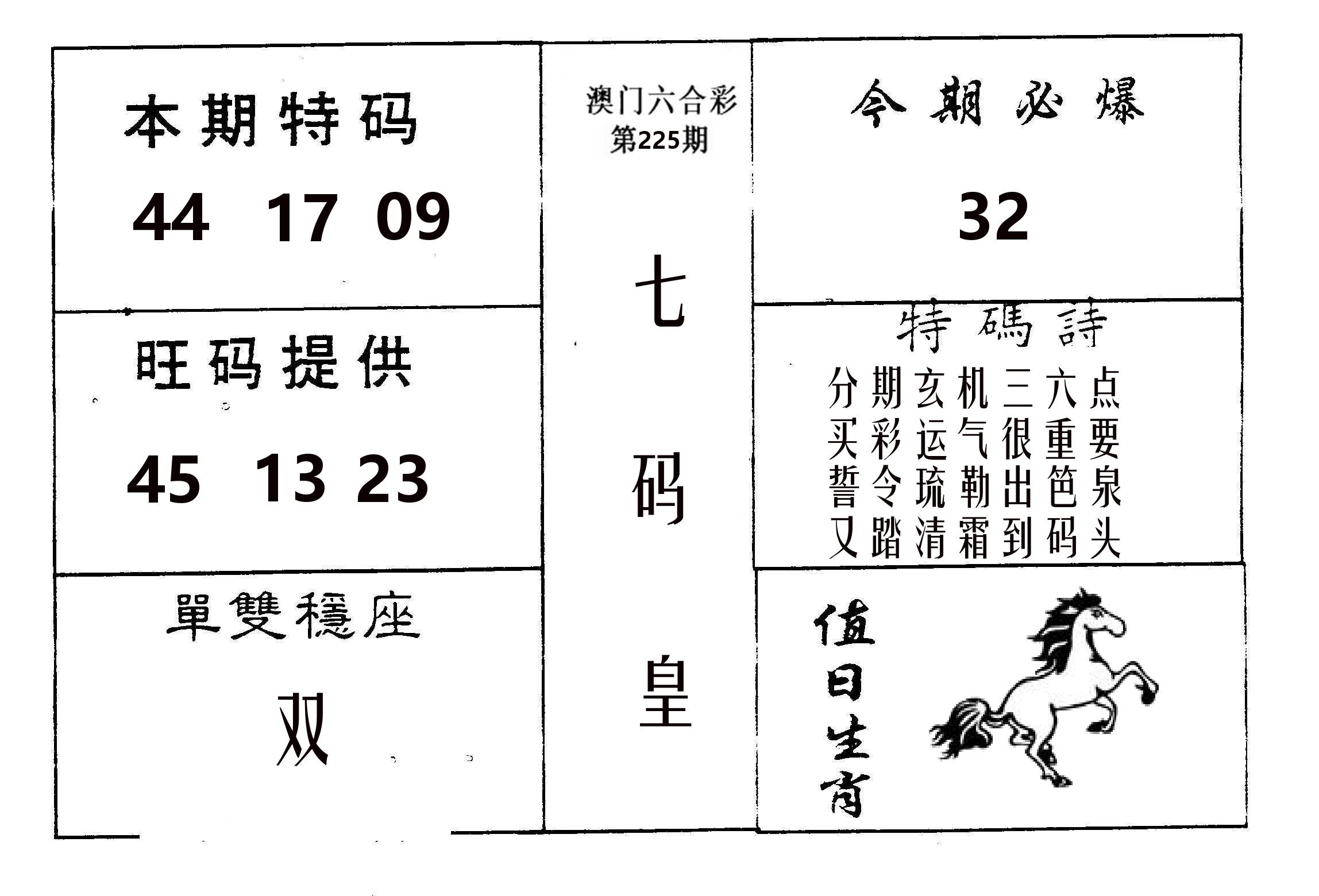 七码皇 第225期