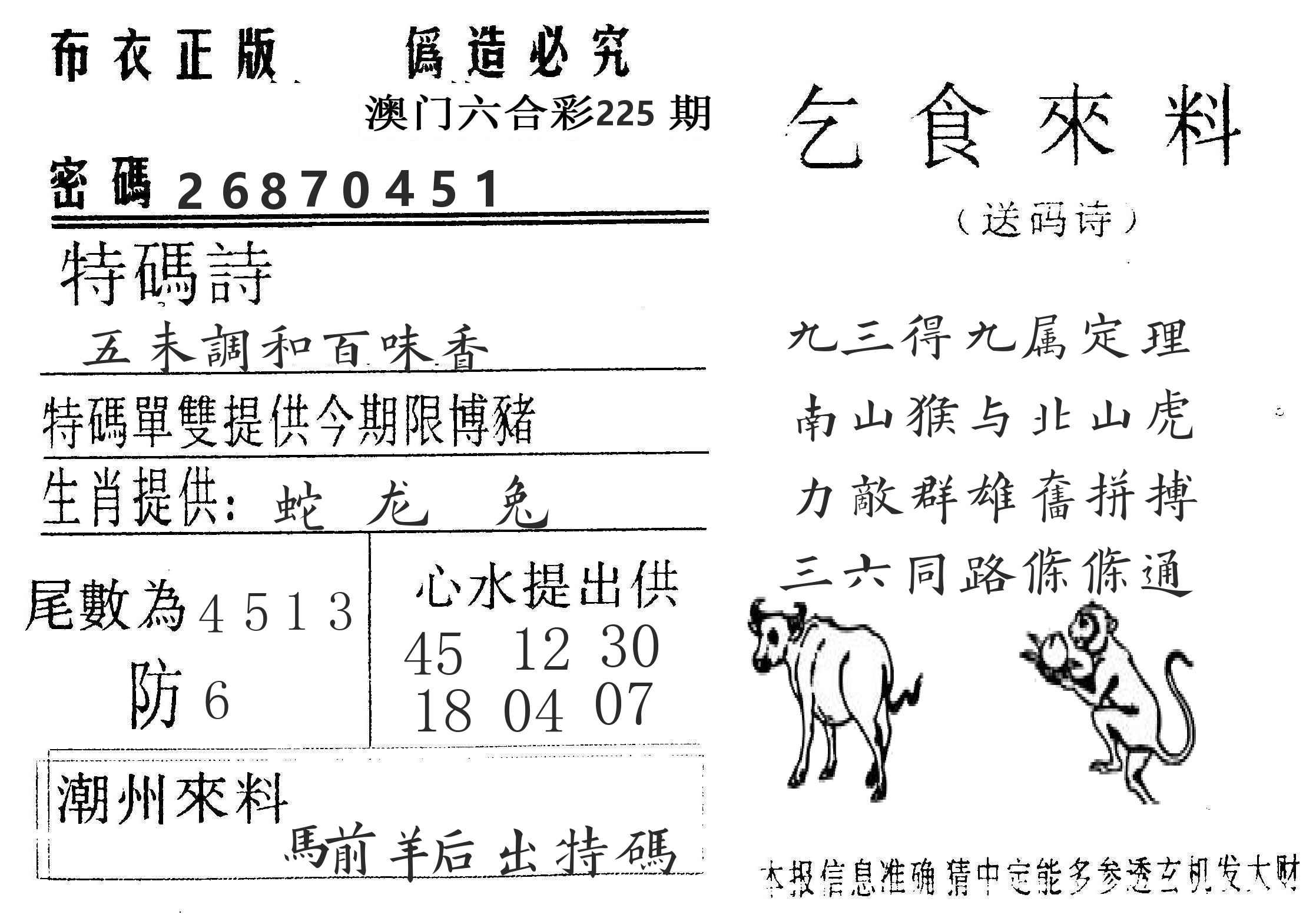 千禧码王 第225期
