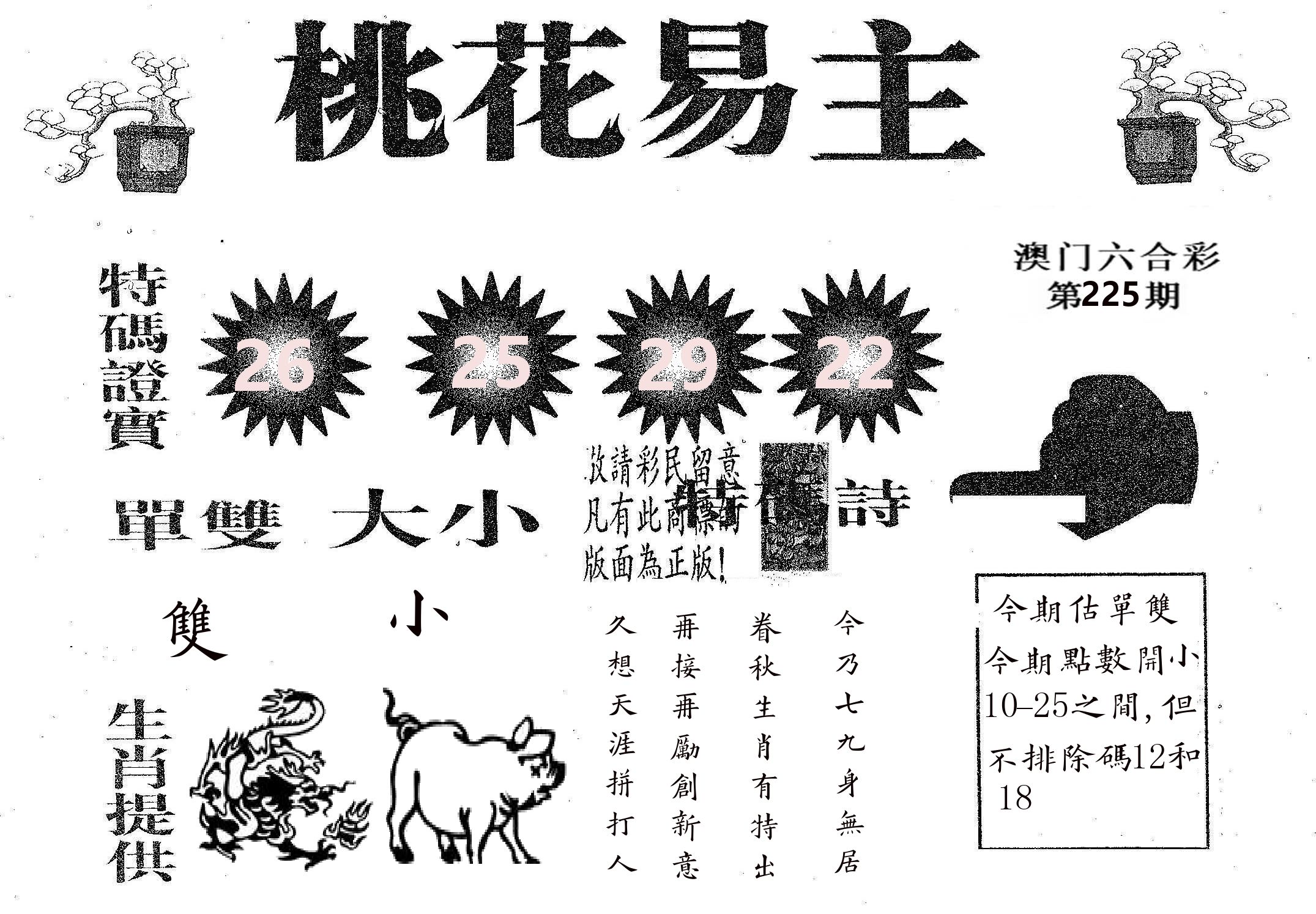 桃花易主 第225期