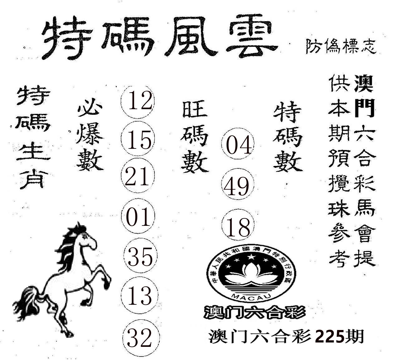 特码风云 第225期