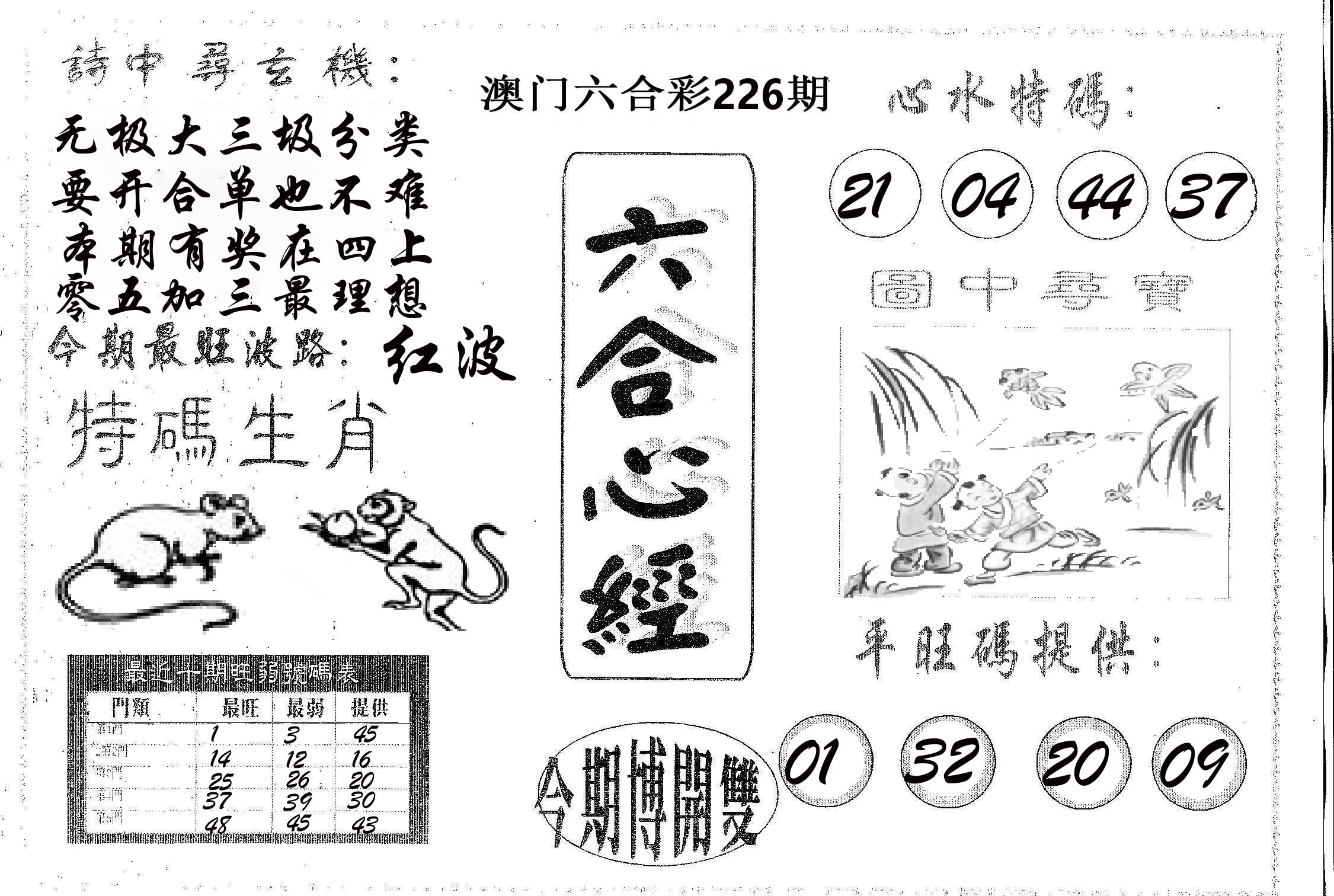 六合心经 第226期