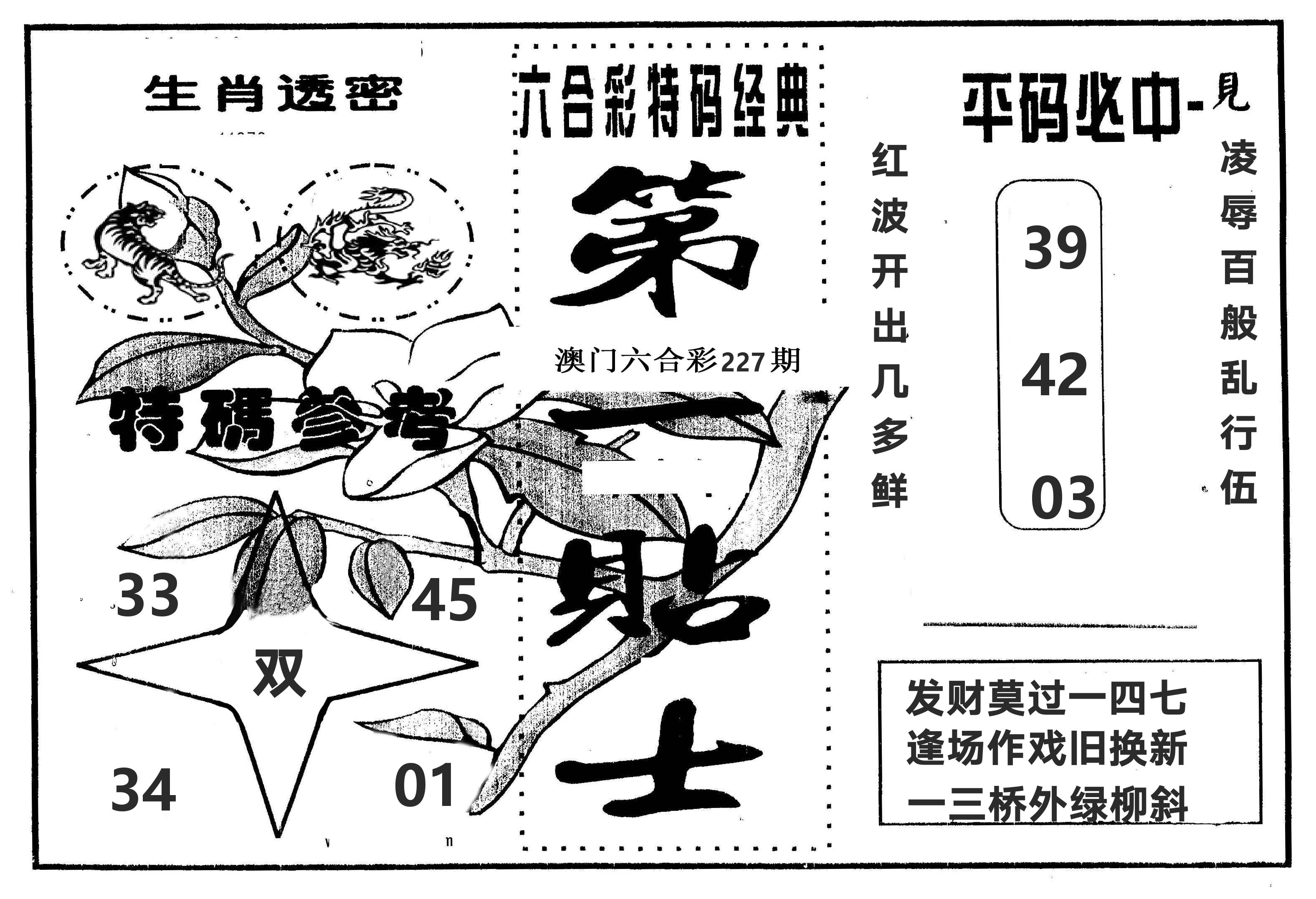 第一贴士 第227期