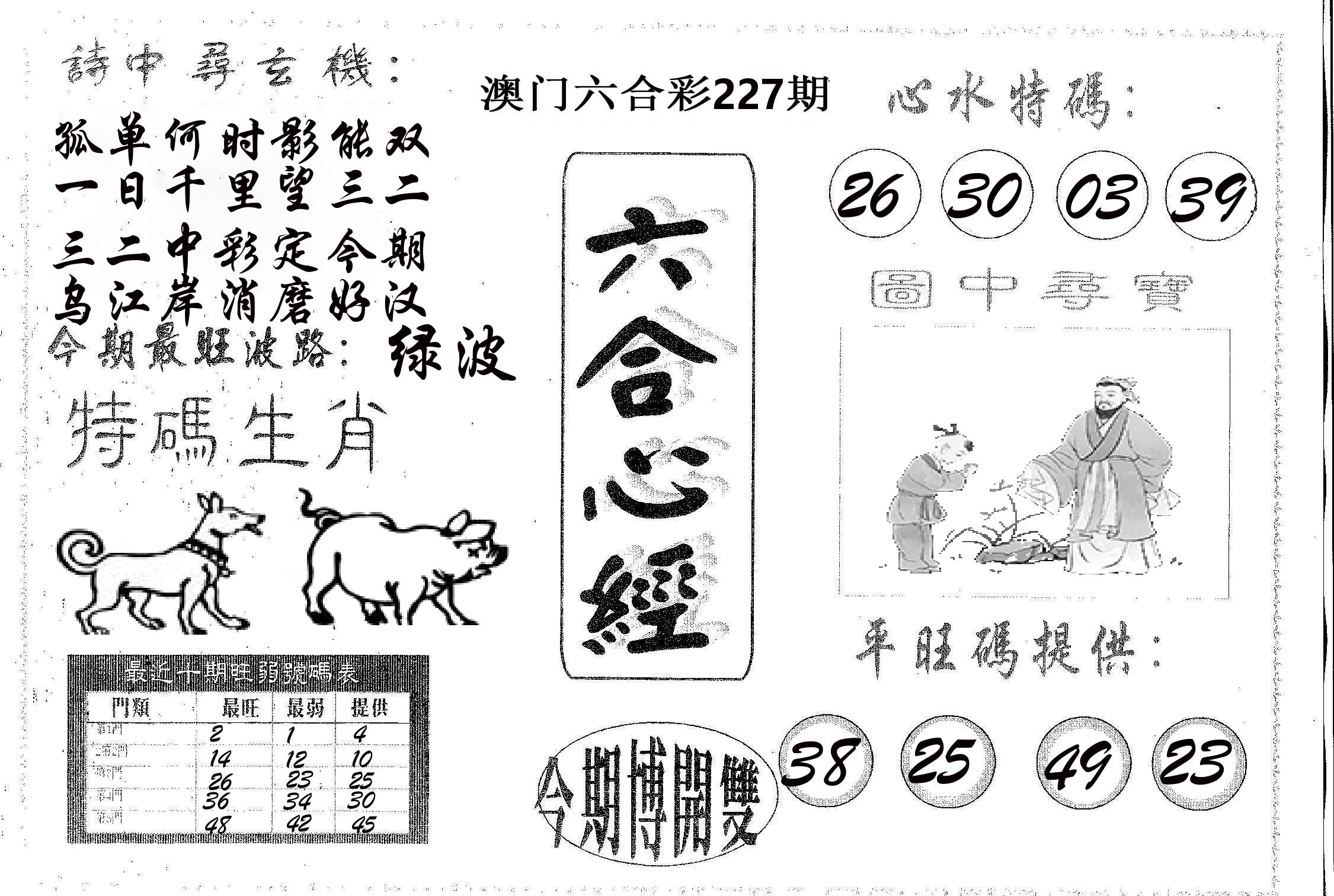 六合心经 第227期
