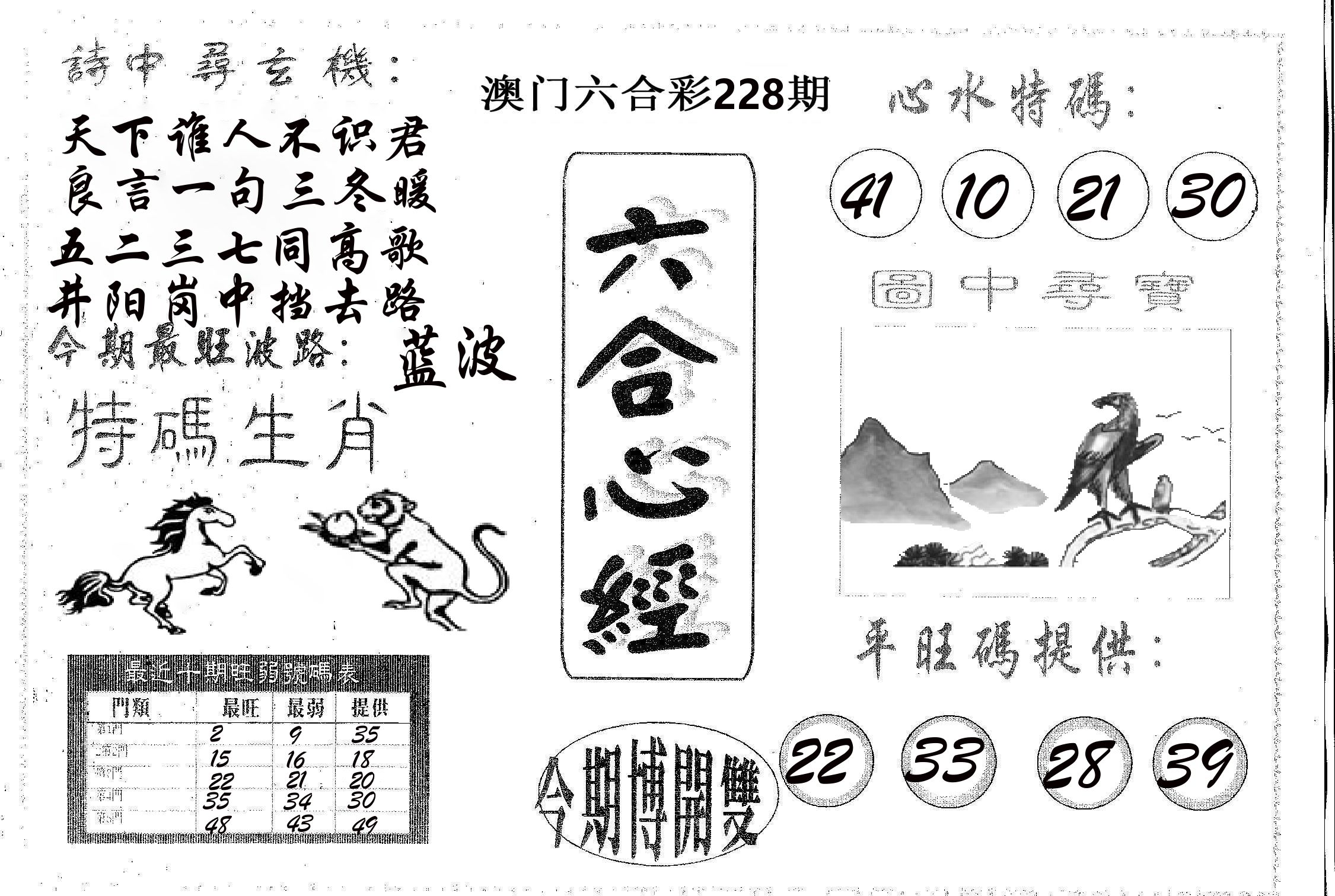 六合心经 第228期