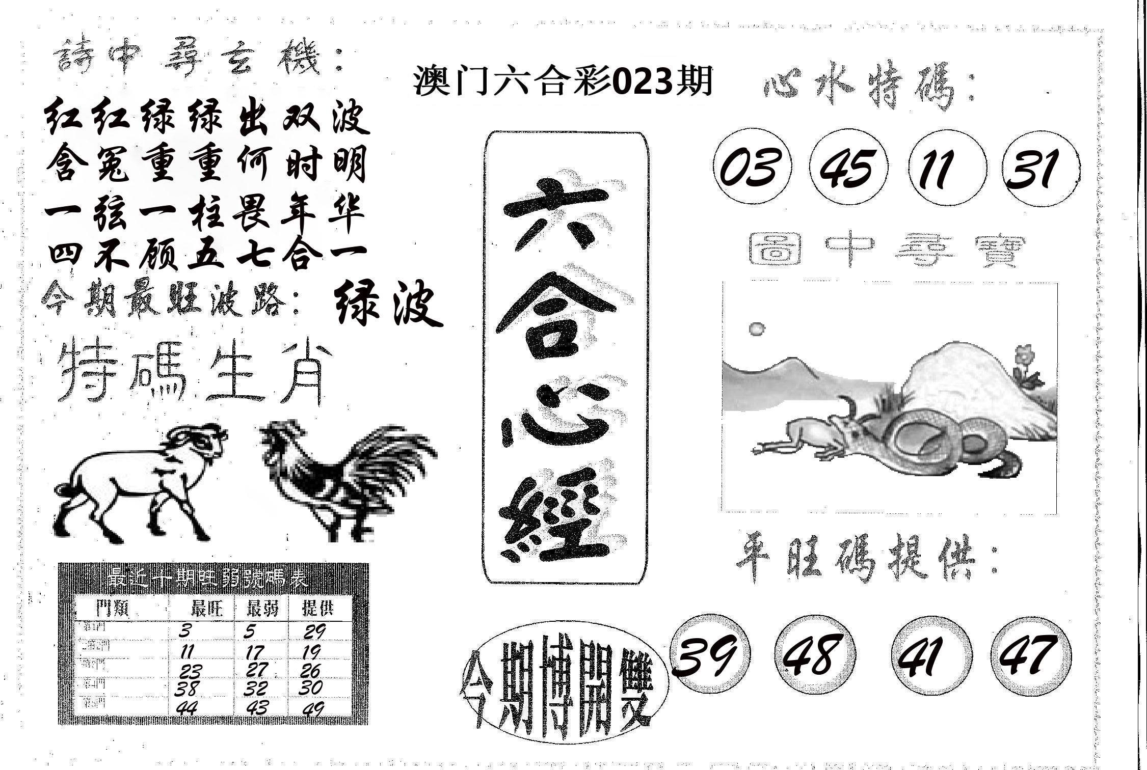 六合心经 第23期
