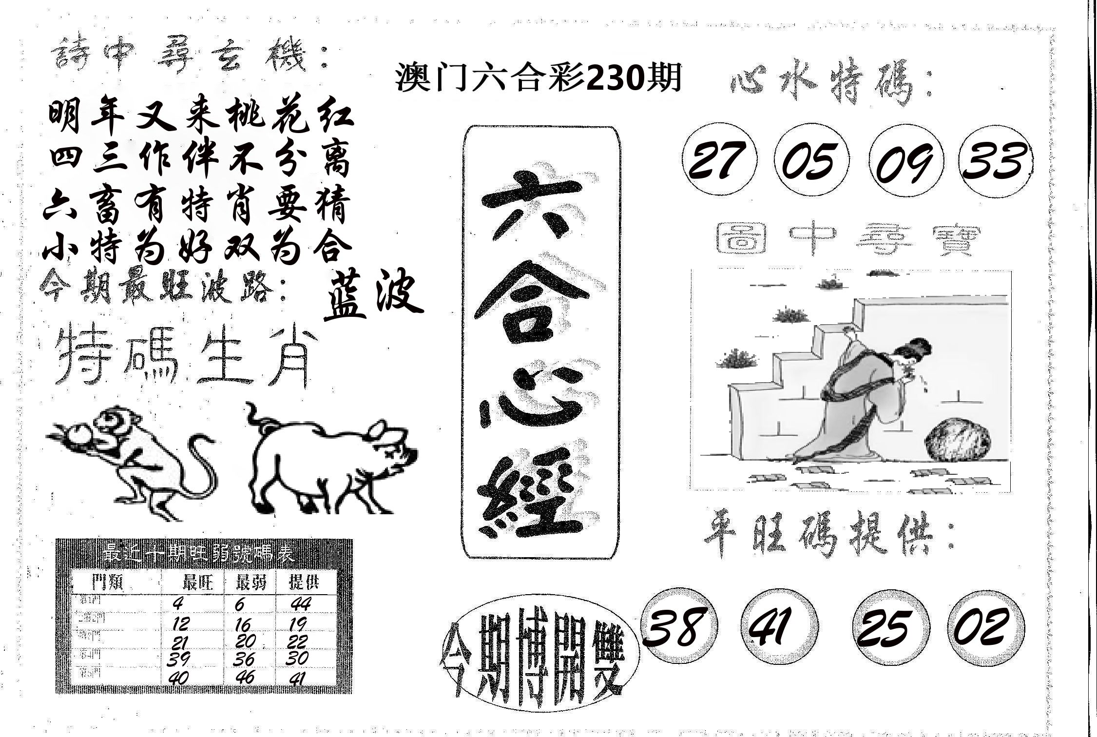 六合心经 第230期