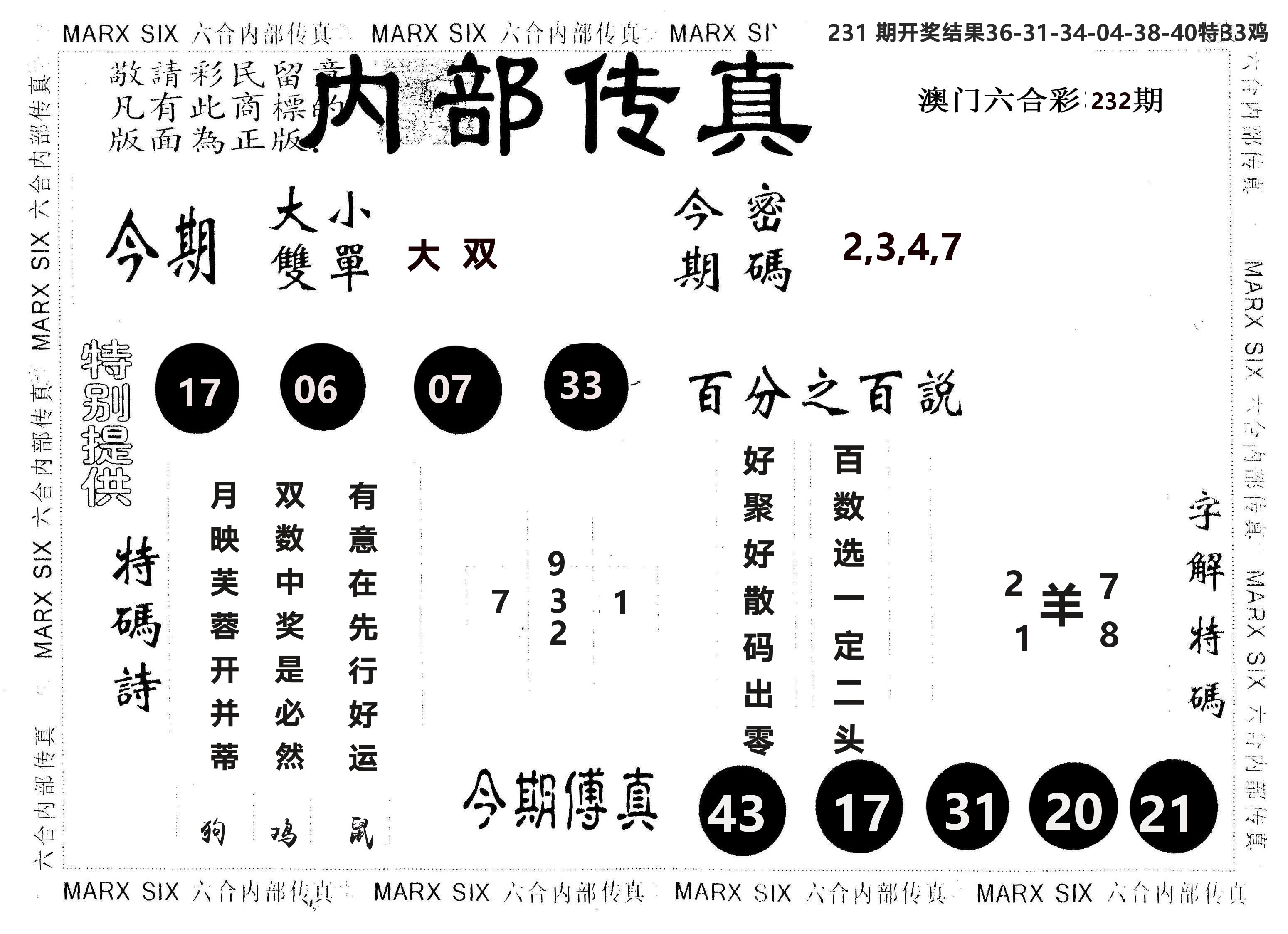 另版内部传真 第232期