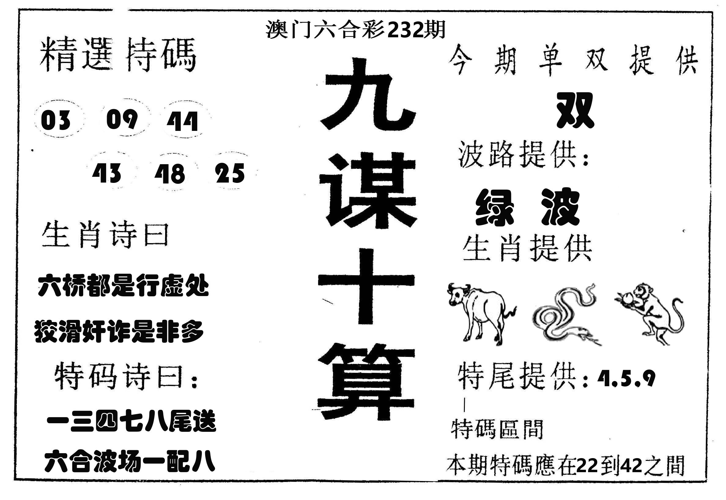 九谋十算 第232期
