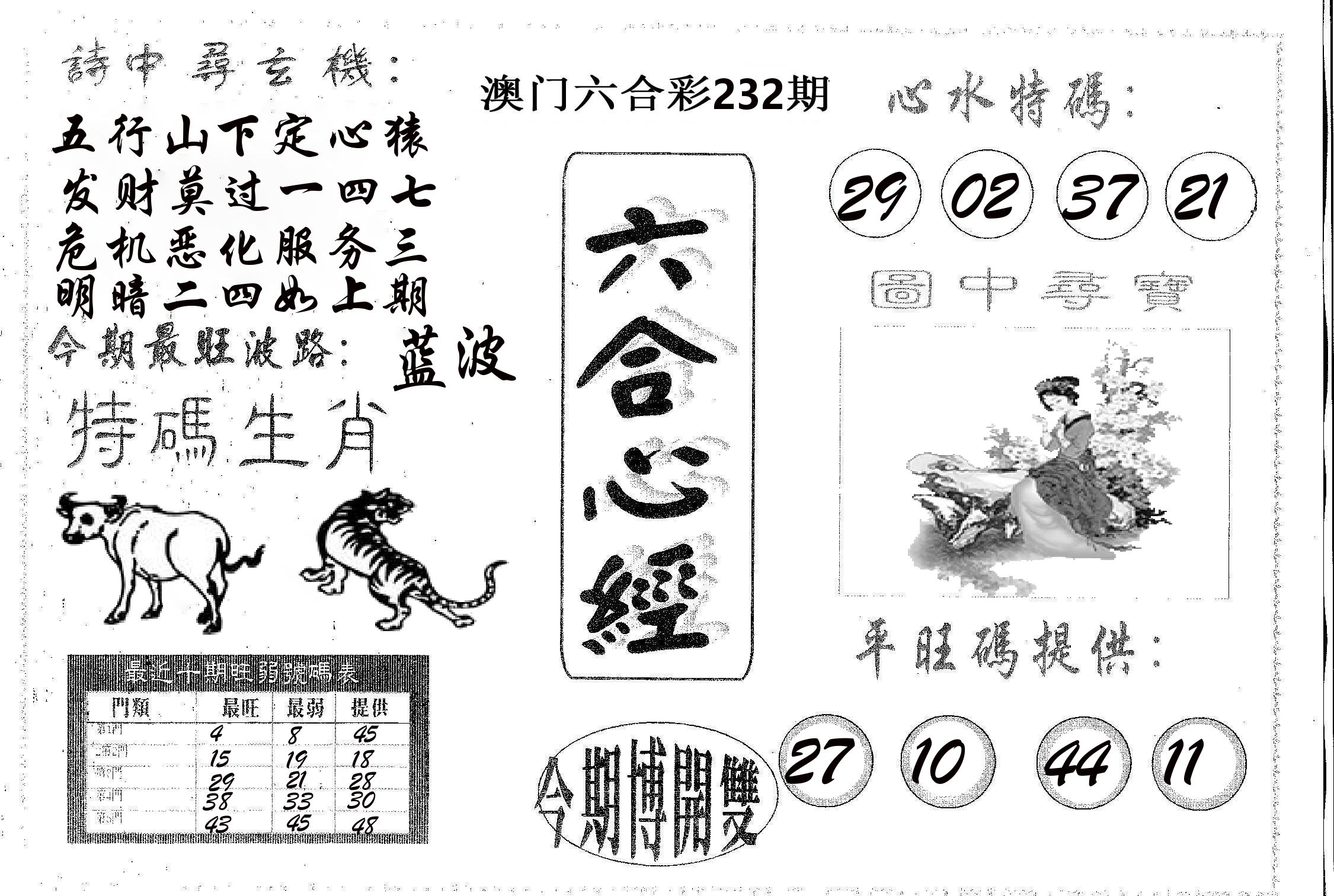 六合心经 第232期