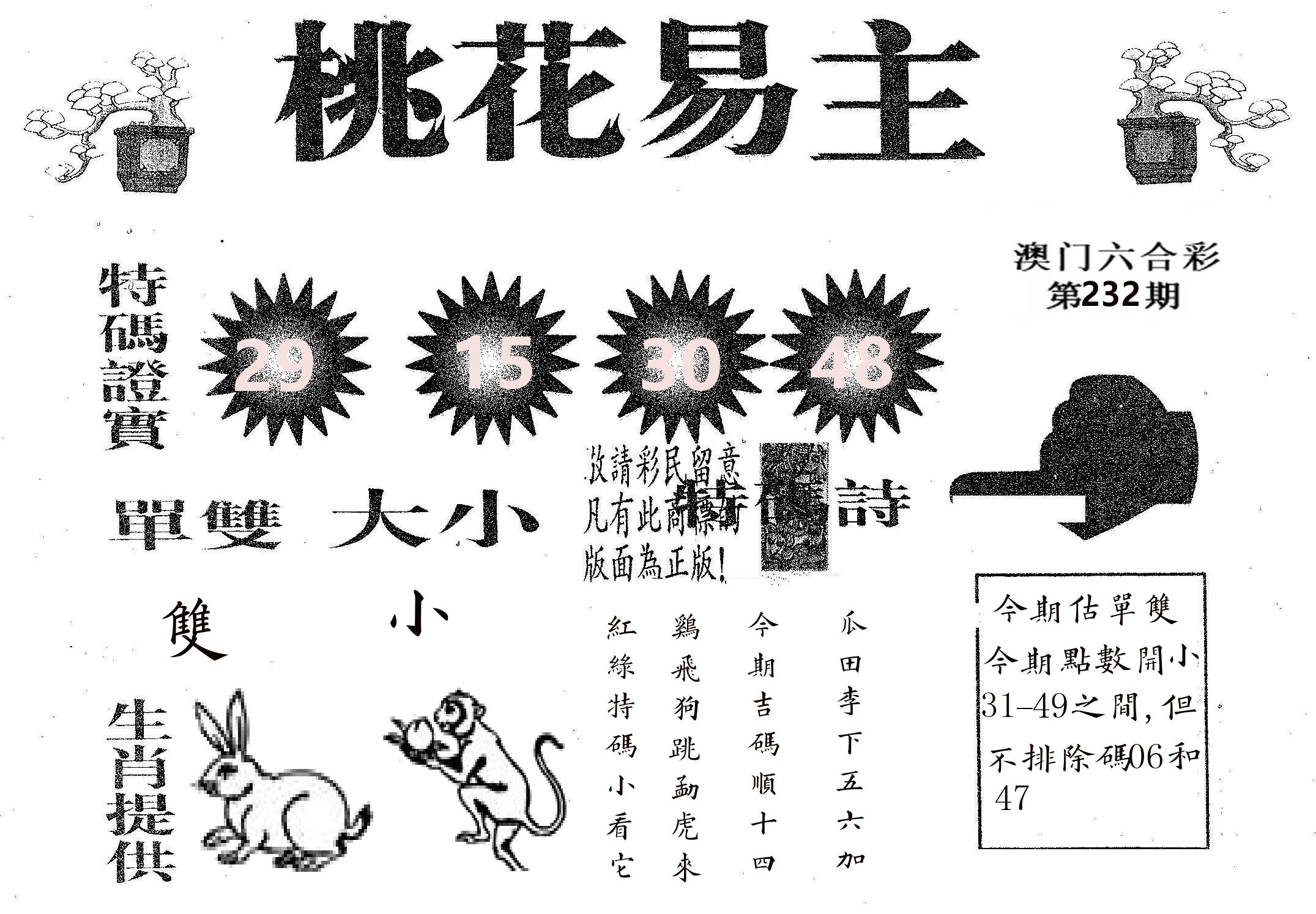 桃花易主 第232期