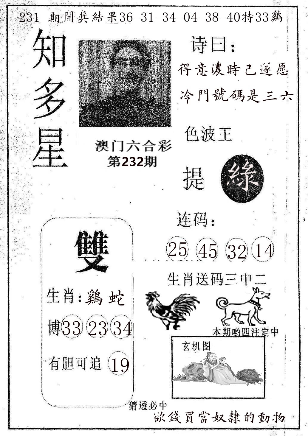知多星 第232期