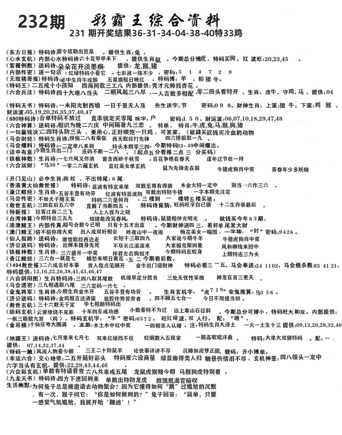 澳门综合资料 第232期