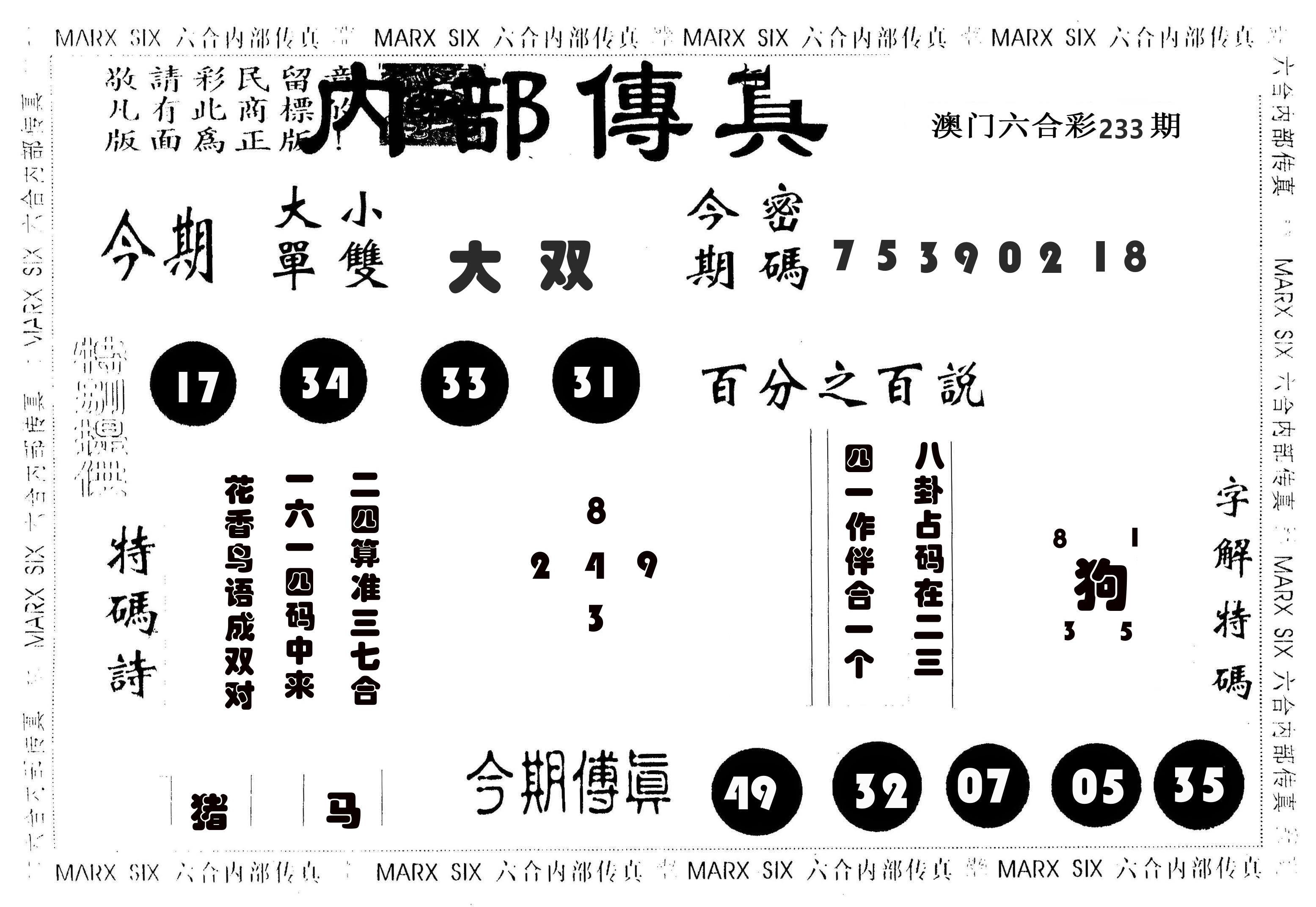 内部传真 第233期