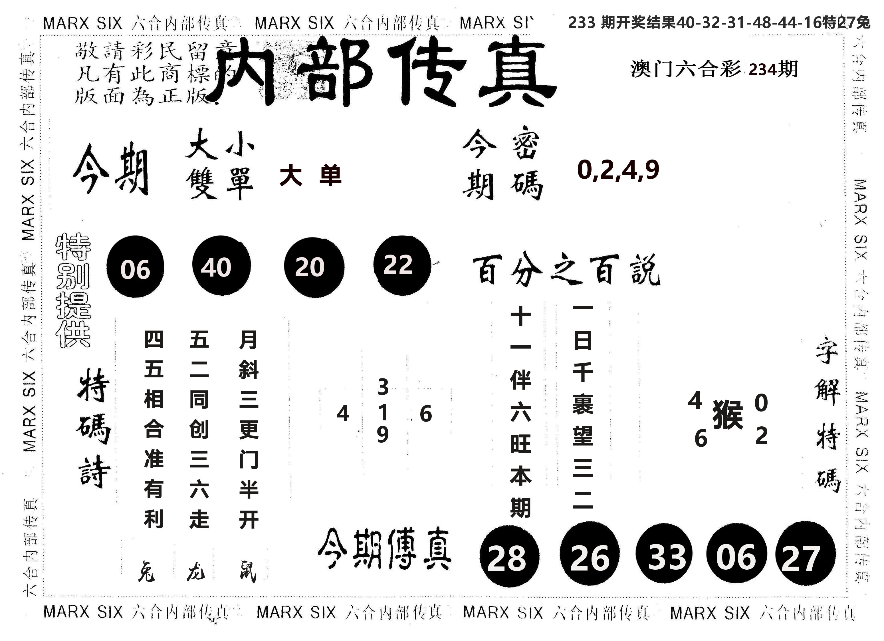 另版内部传真 第234期