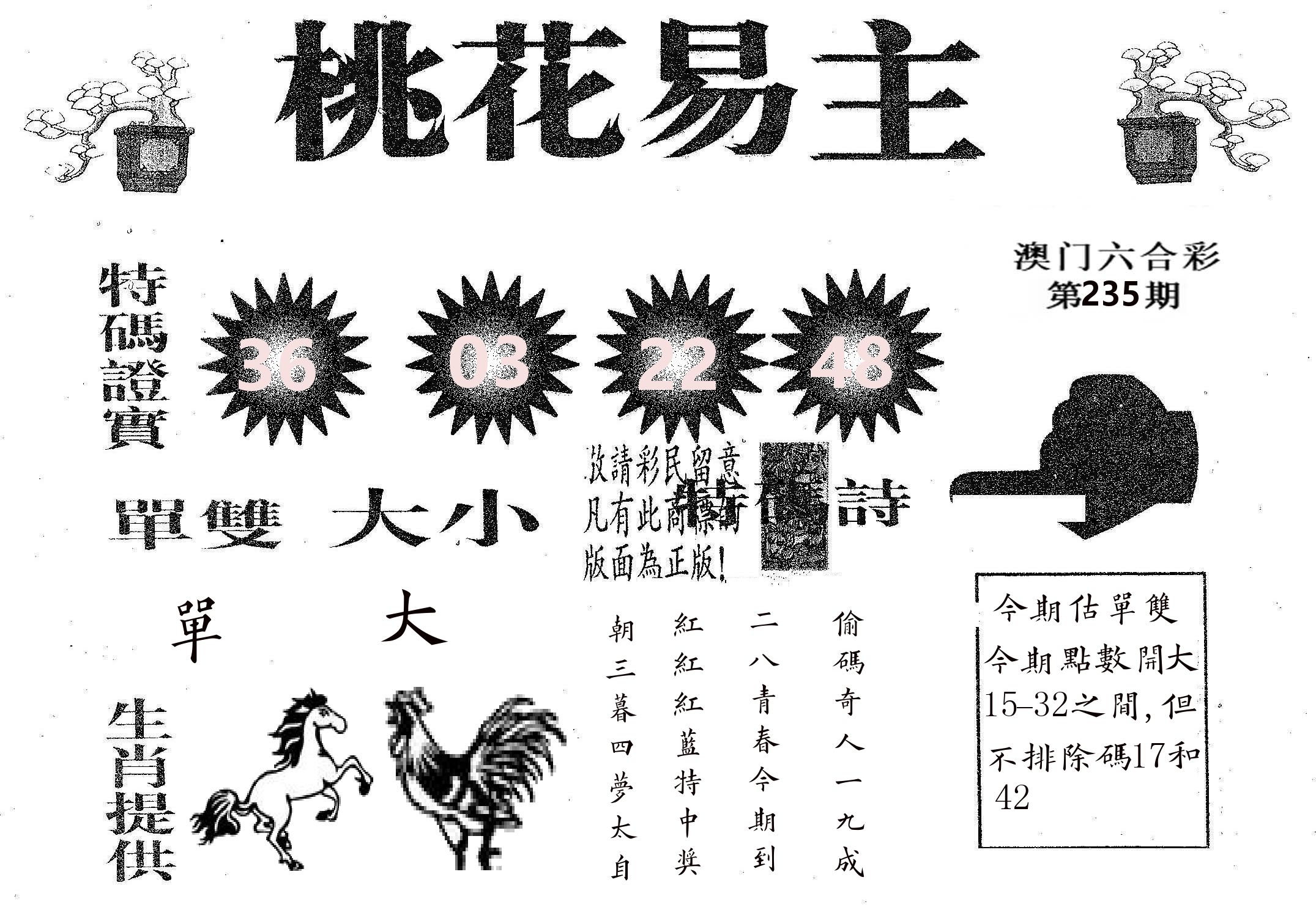 桃花易主 第235期