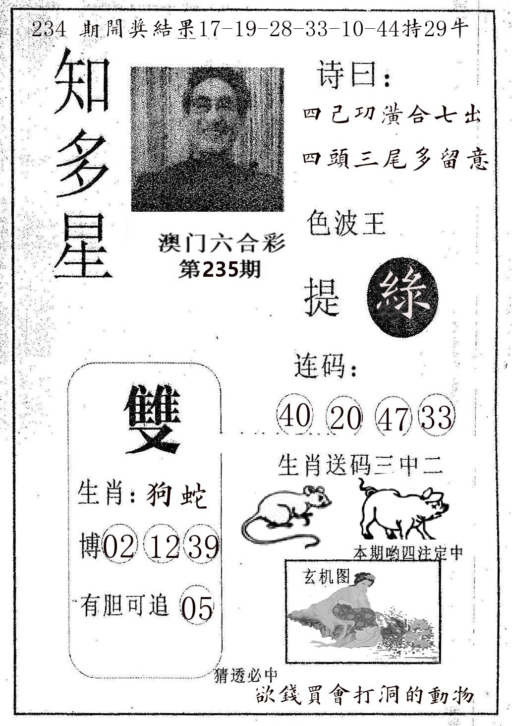 知多星 第235期