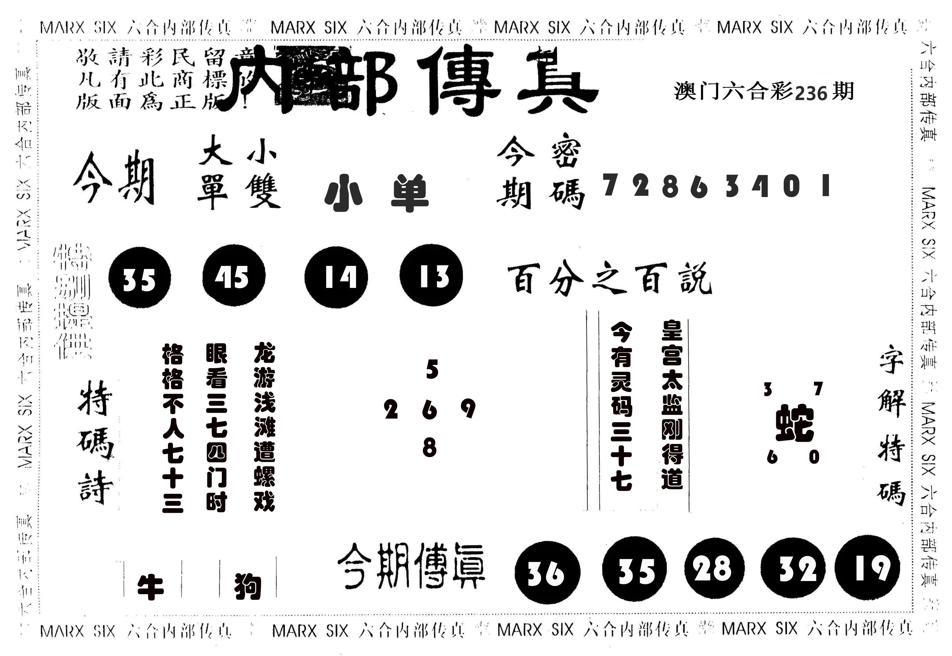 内部传真 第236期